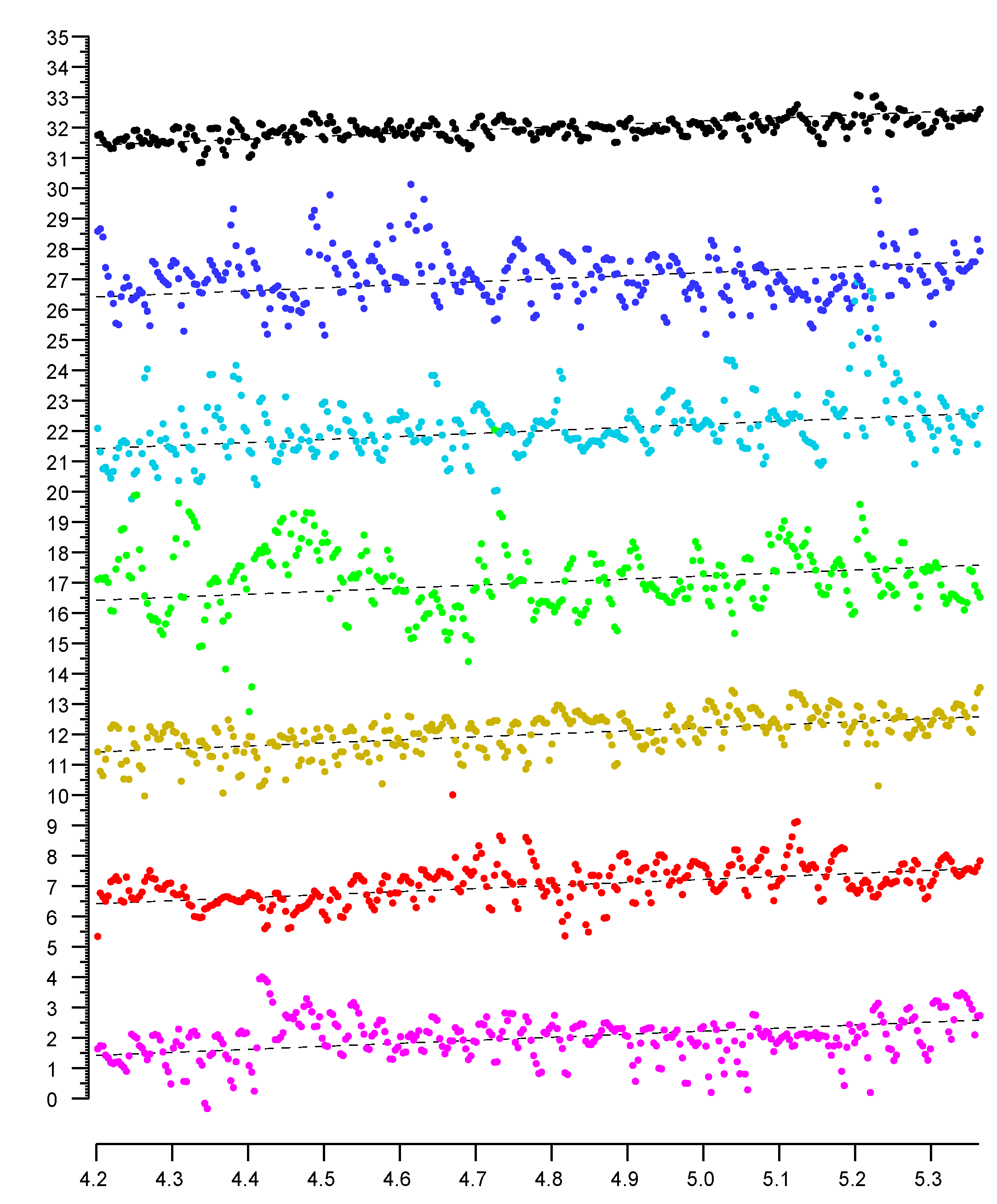 Sensors 20 01489 g006