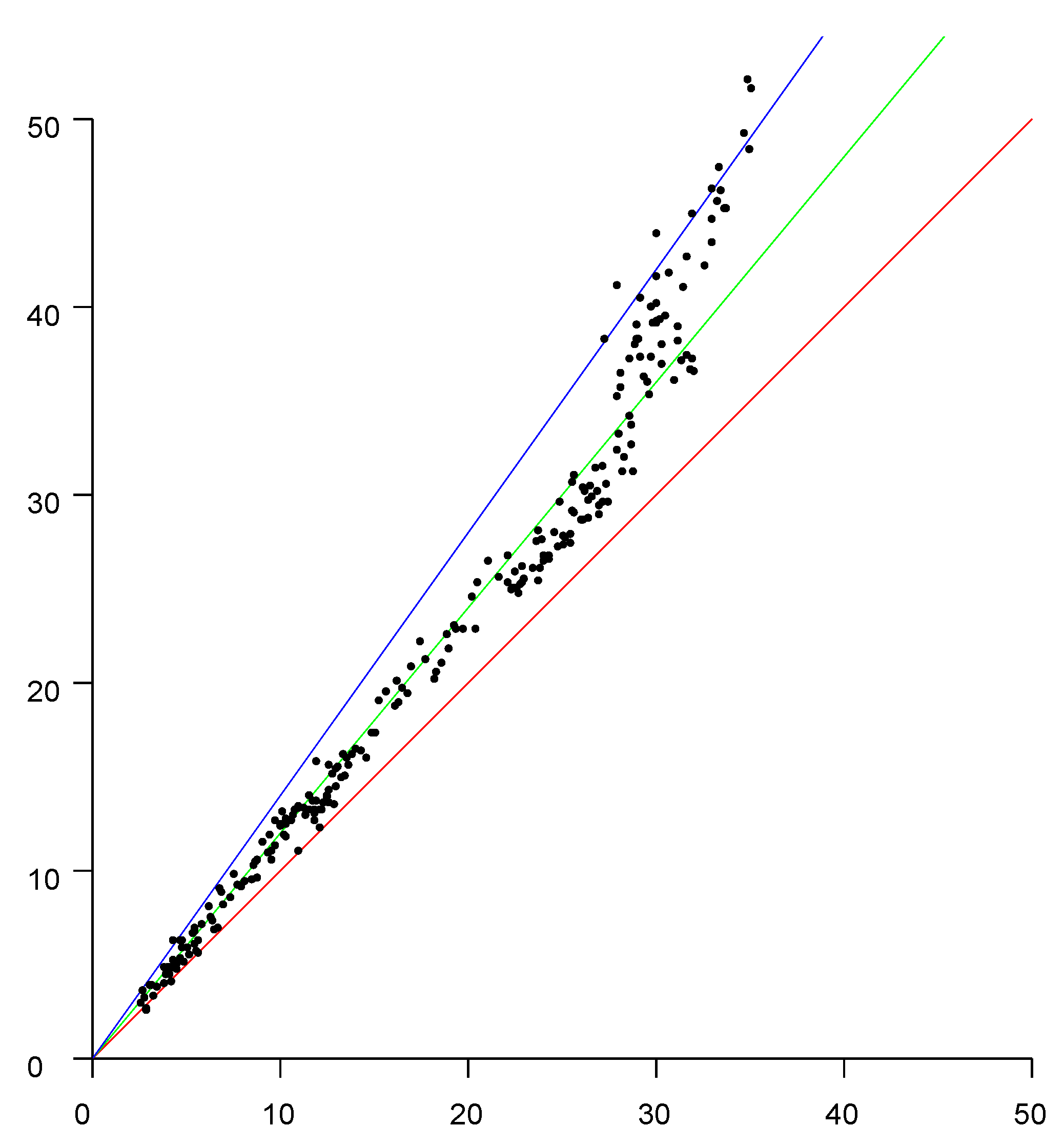 Sensors 20 01489 g009