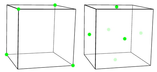 Sensors 20 01489 g0a2