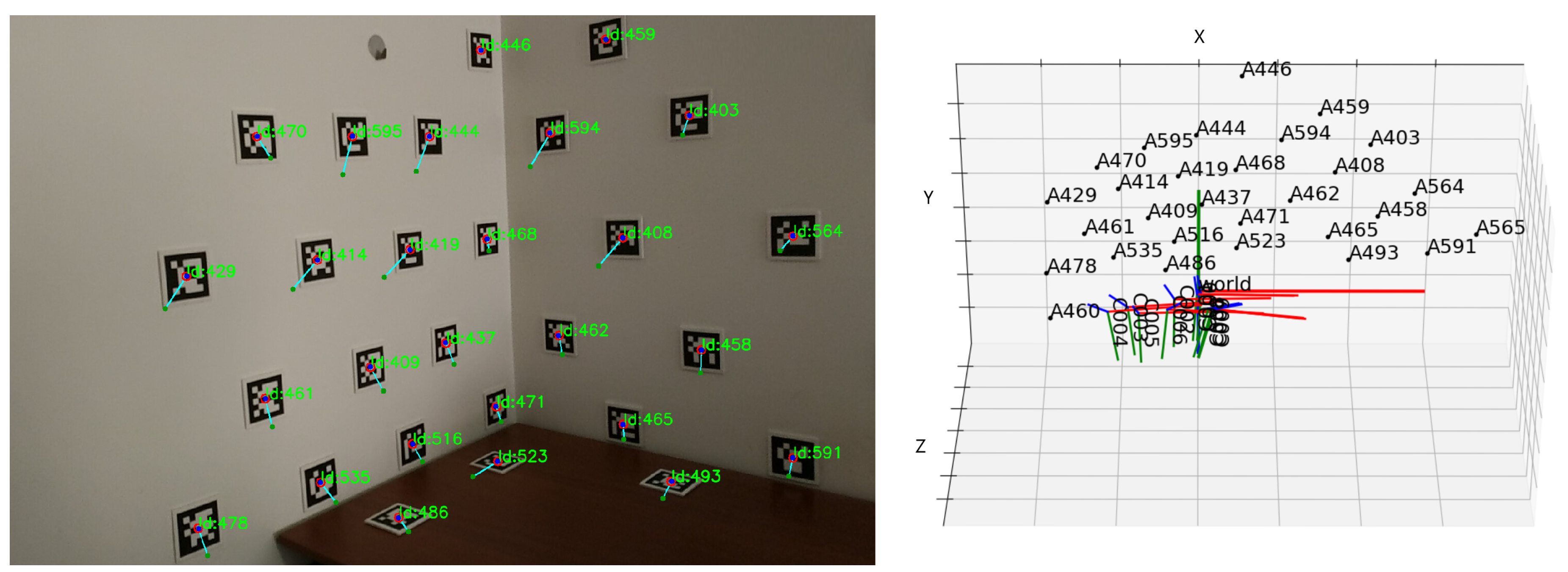Sensors 20 01497 g003