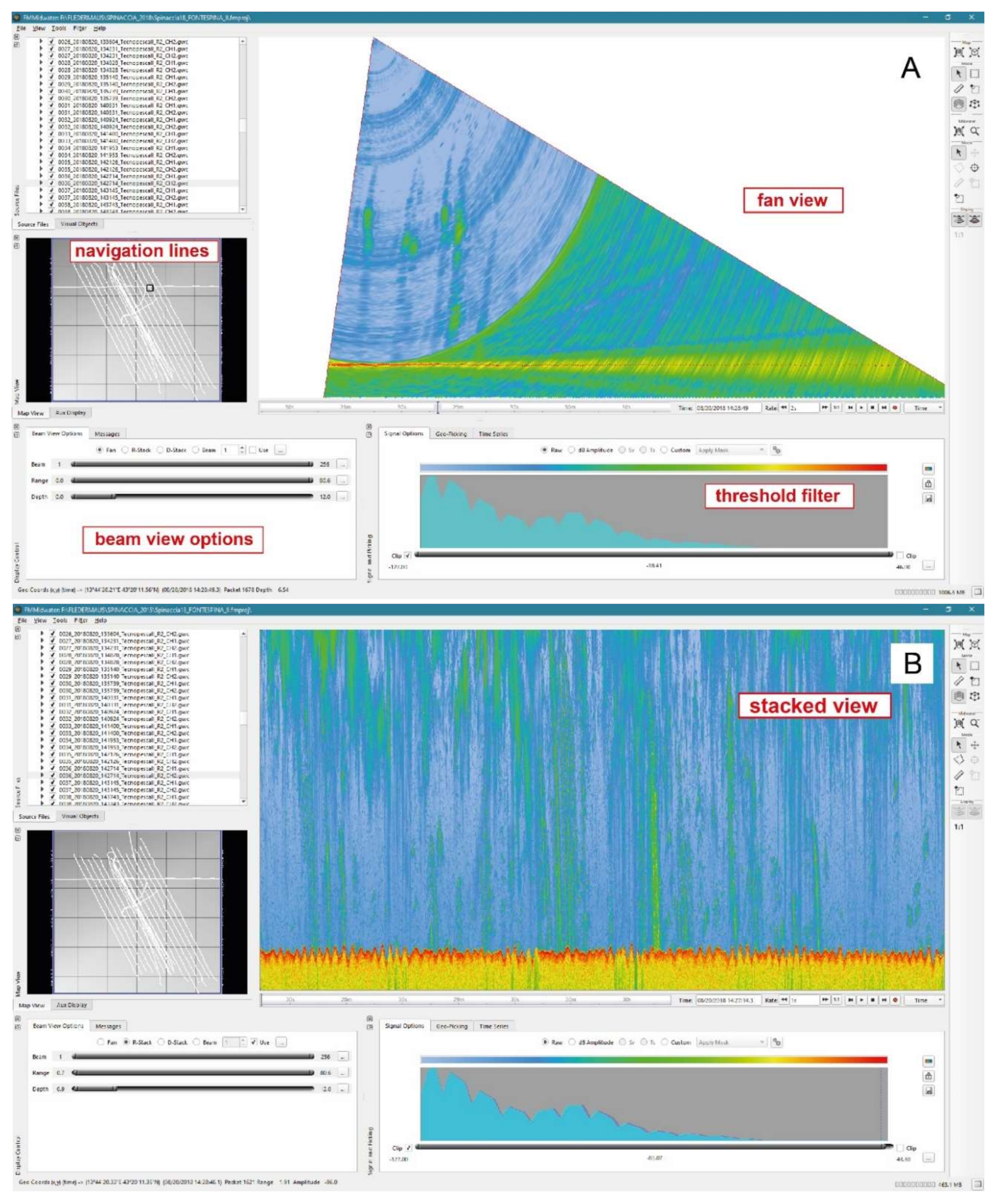 Sensors 20 01504 g002