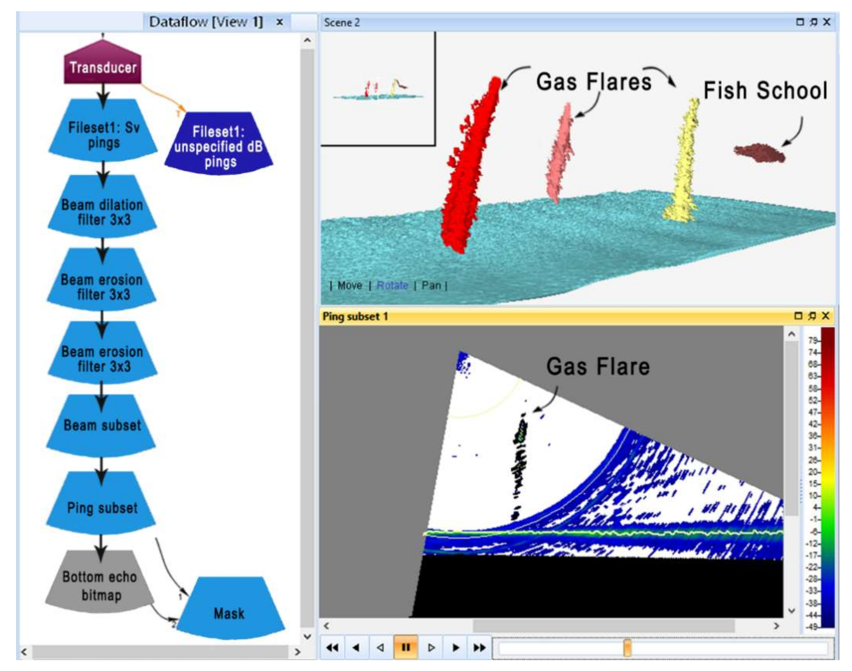 Sensors 20 01504 g004