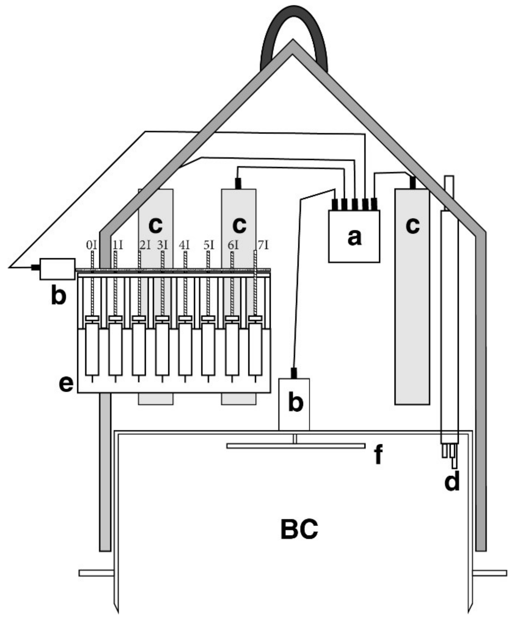 Sensors 20 01504 g006