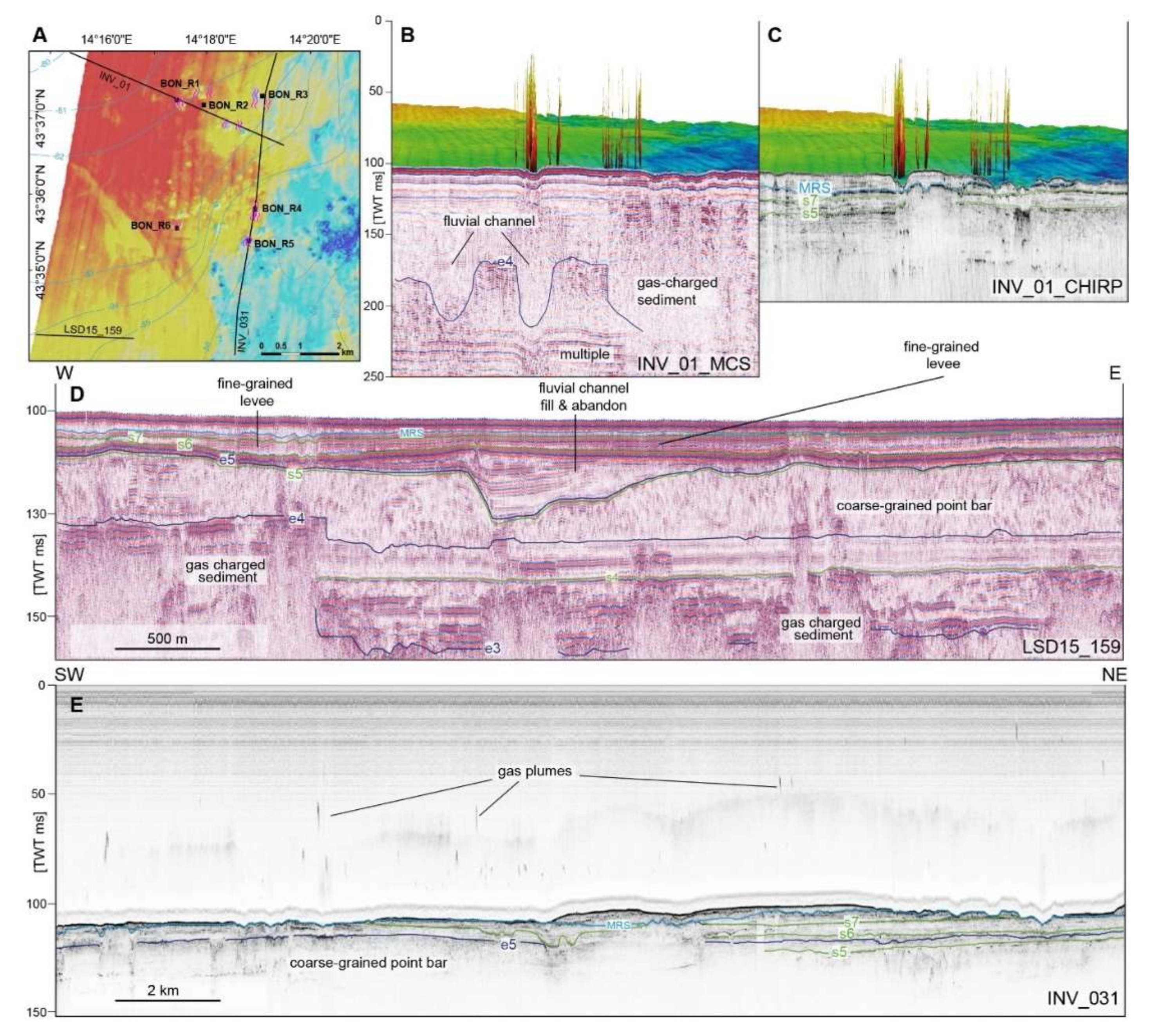 Sensors 20 01504 g008