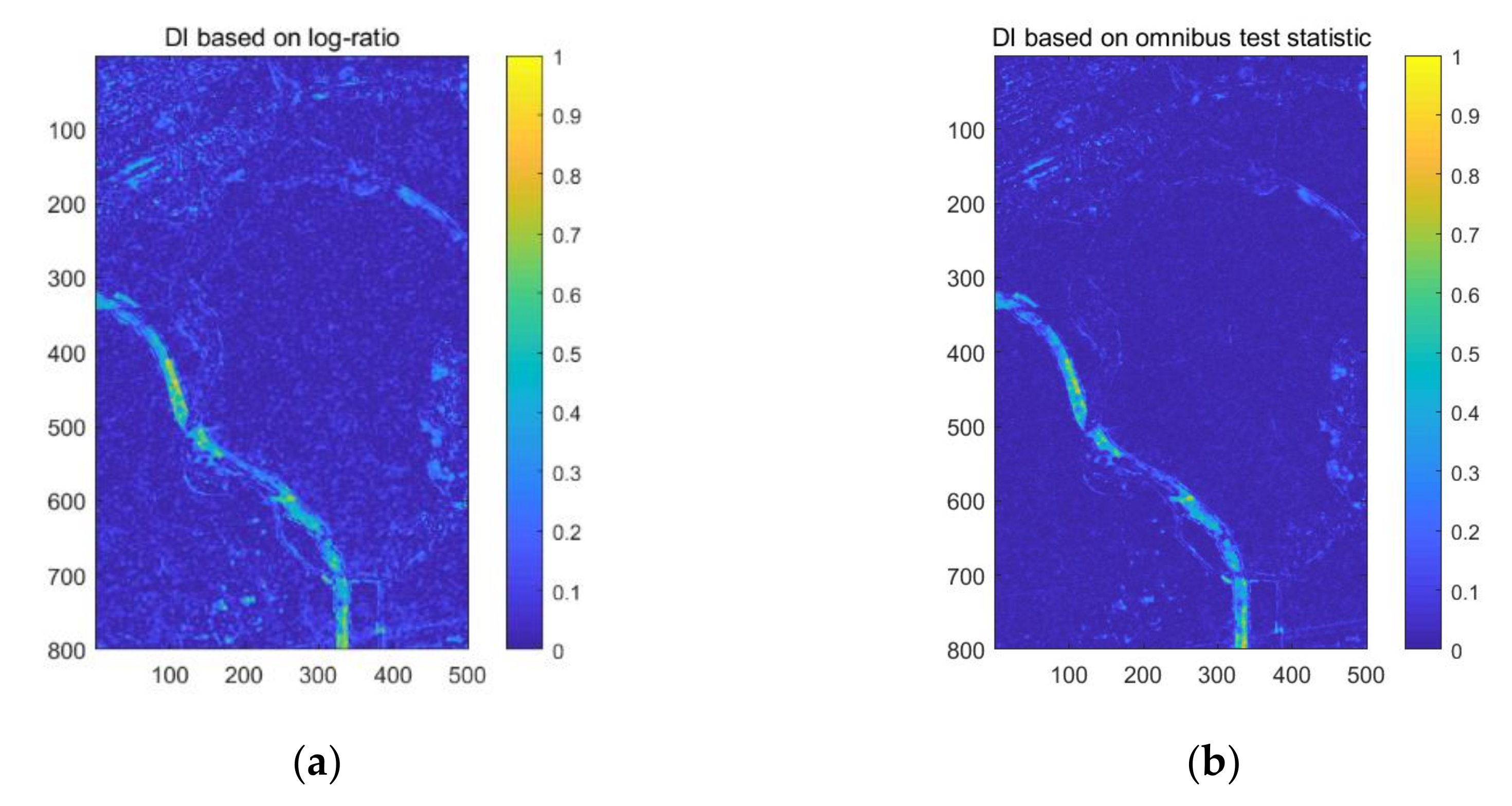 Sensors 20 01508 g006