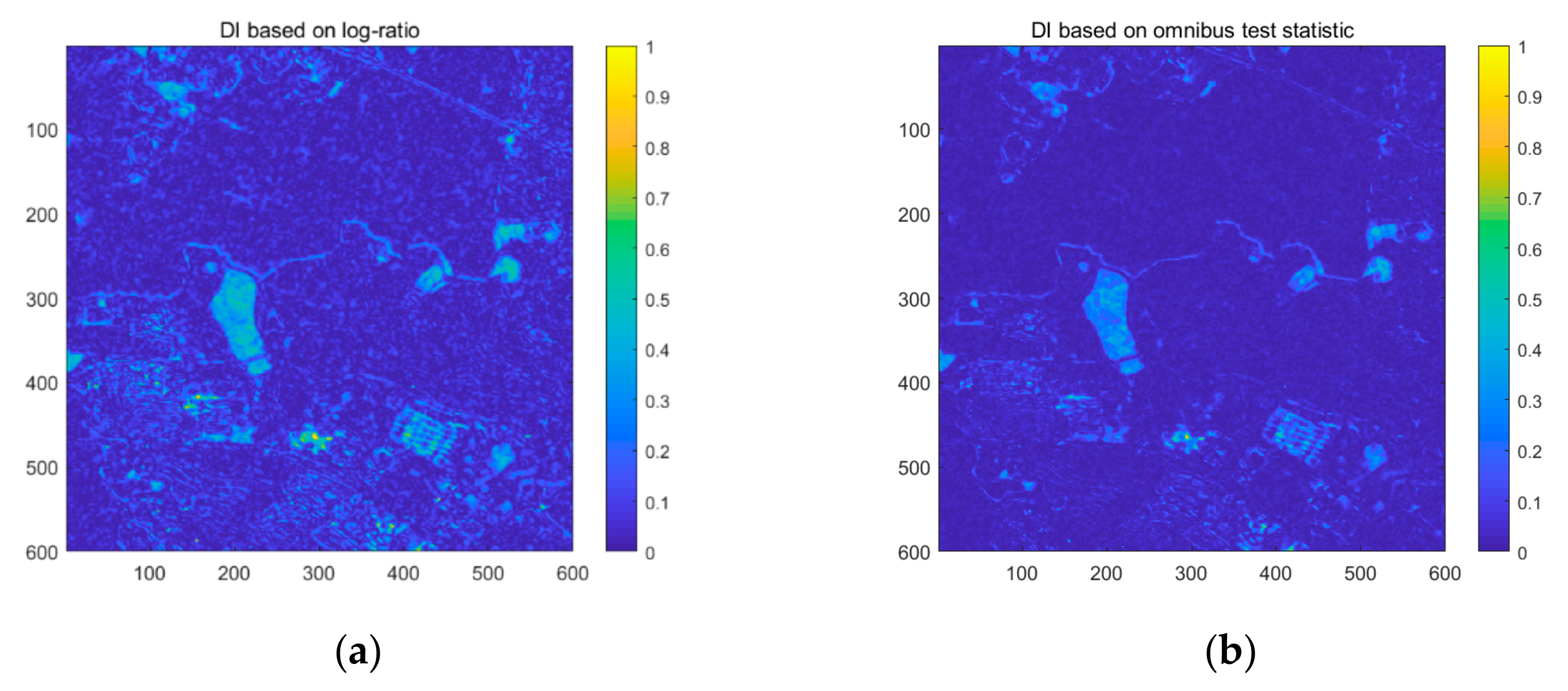 Sensors 20 01508 g010