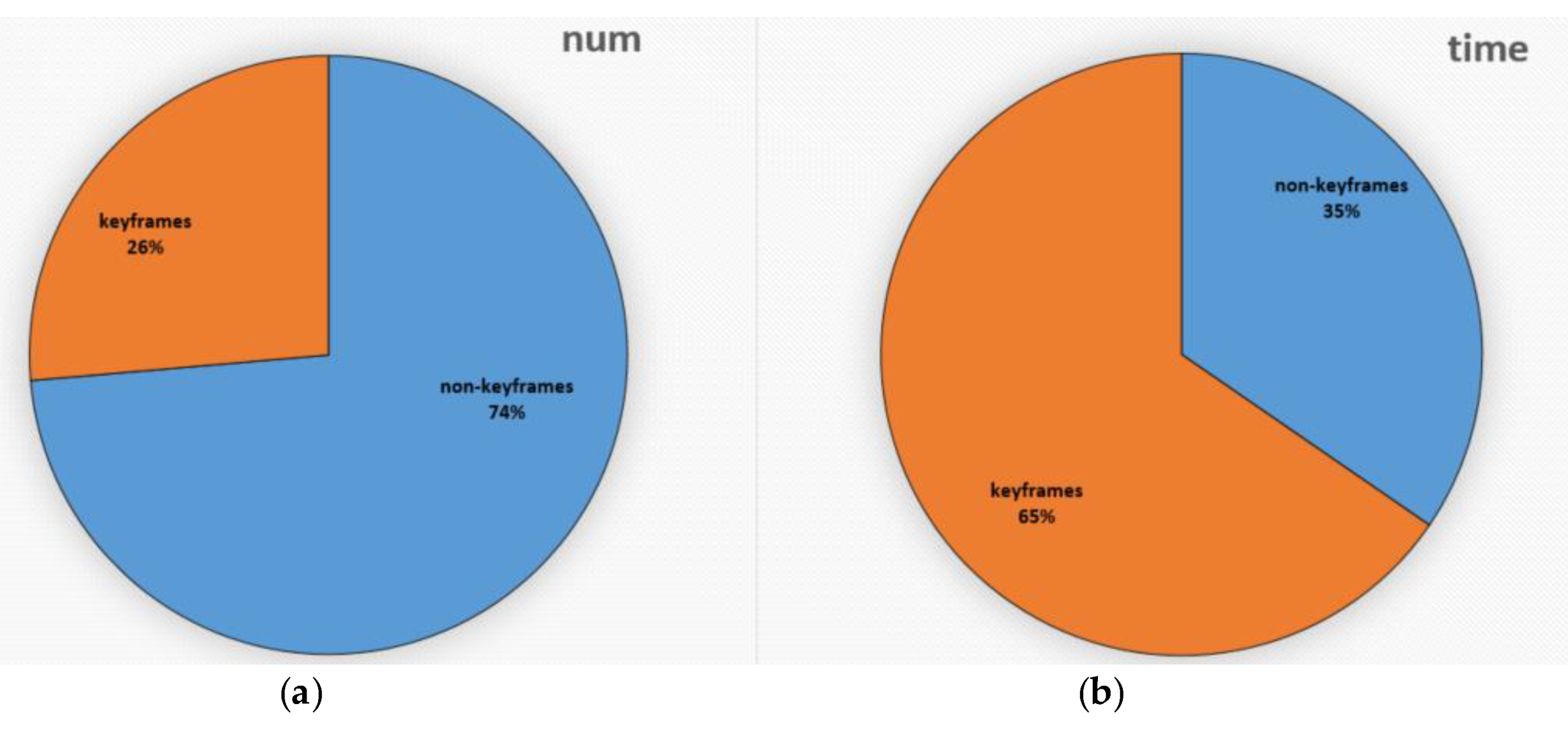 Sensors 20 01511 g009