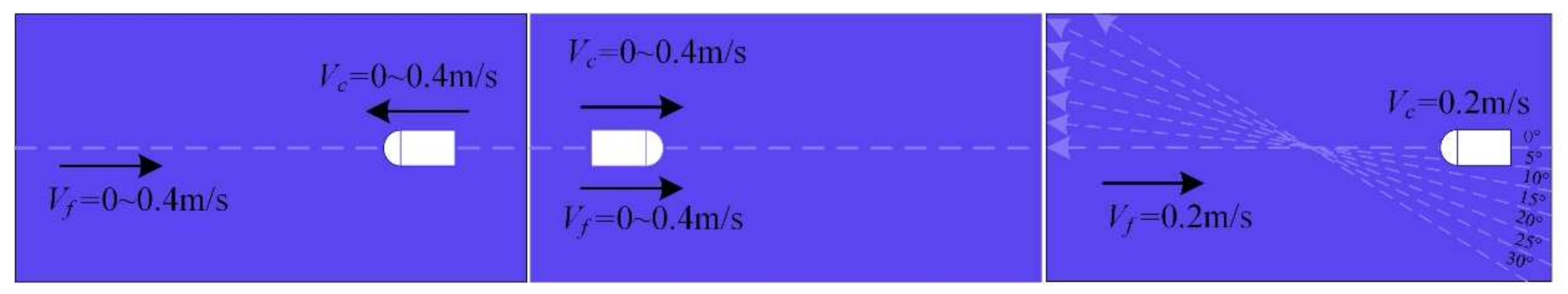 Sensors 20 01512 g002