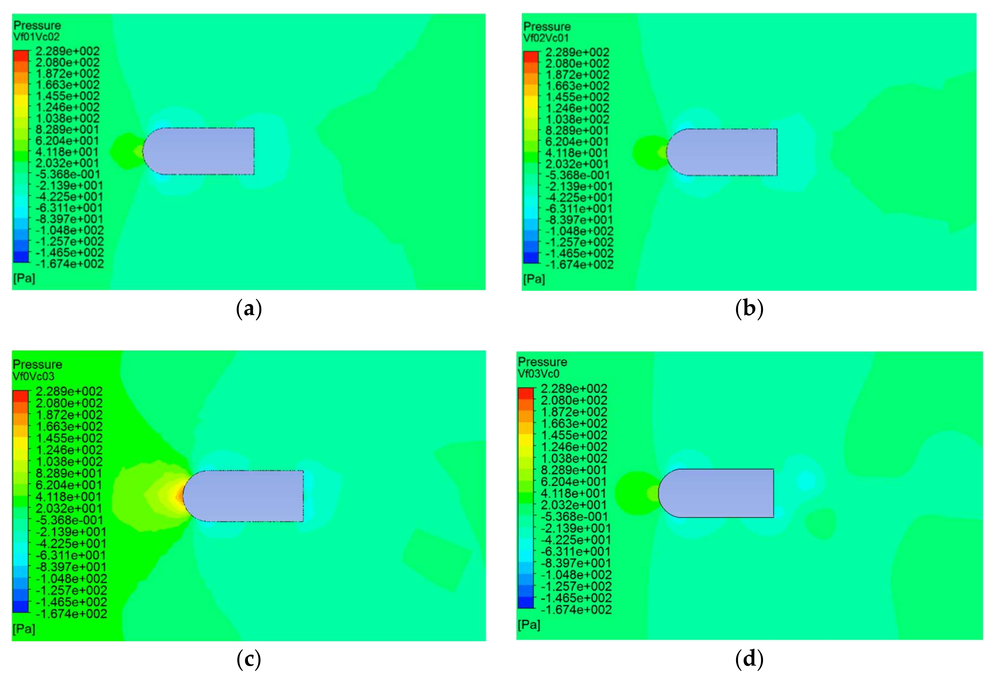 Sensors 20 01512 g005a