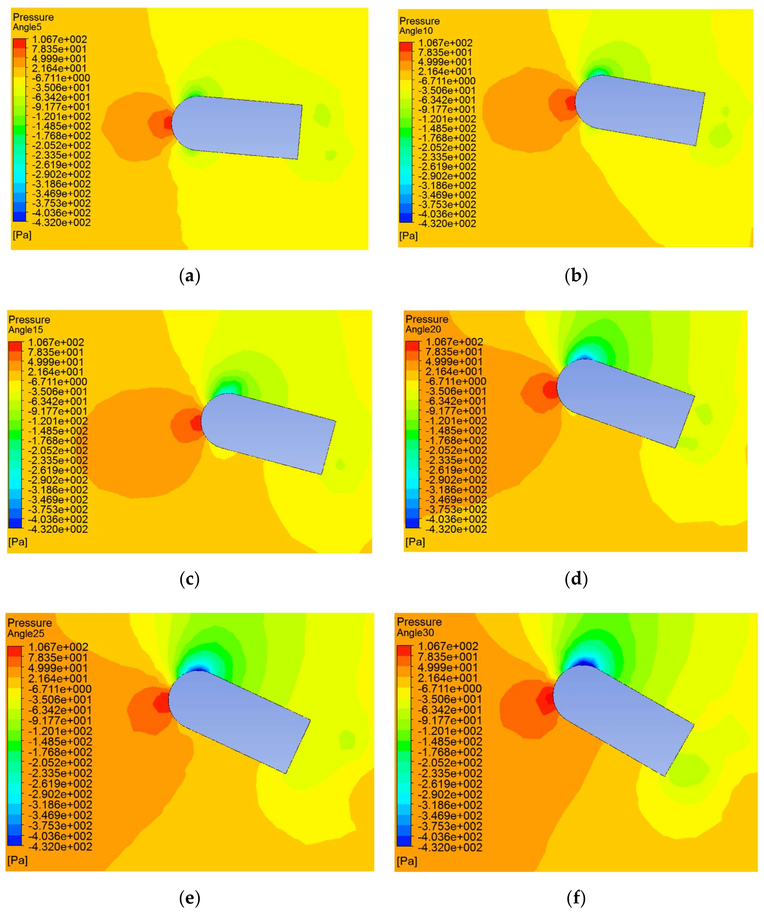 Sensors 20 01512 g010