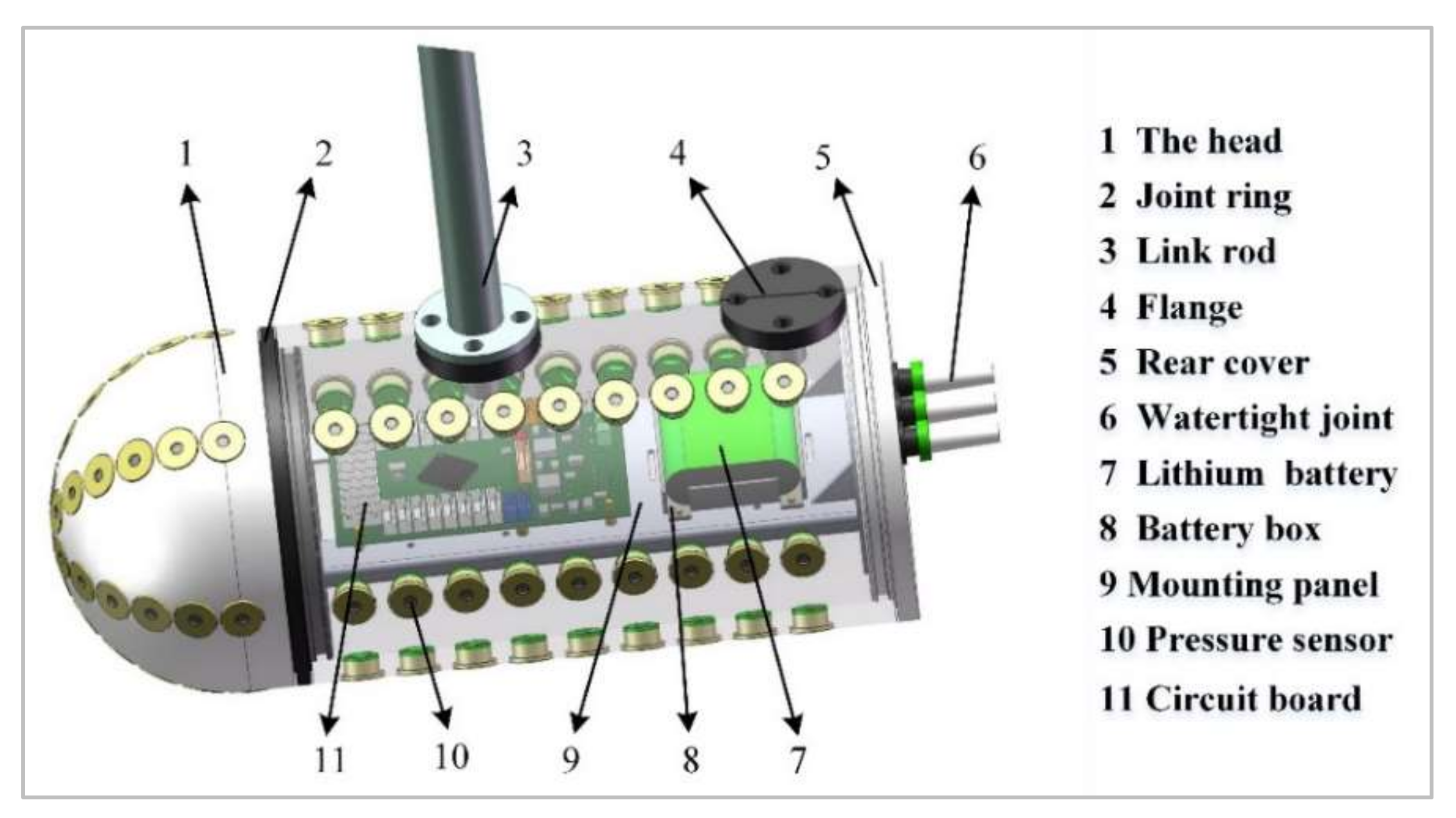 Sensors 20 01512 g012