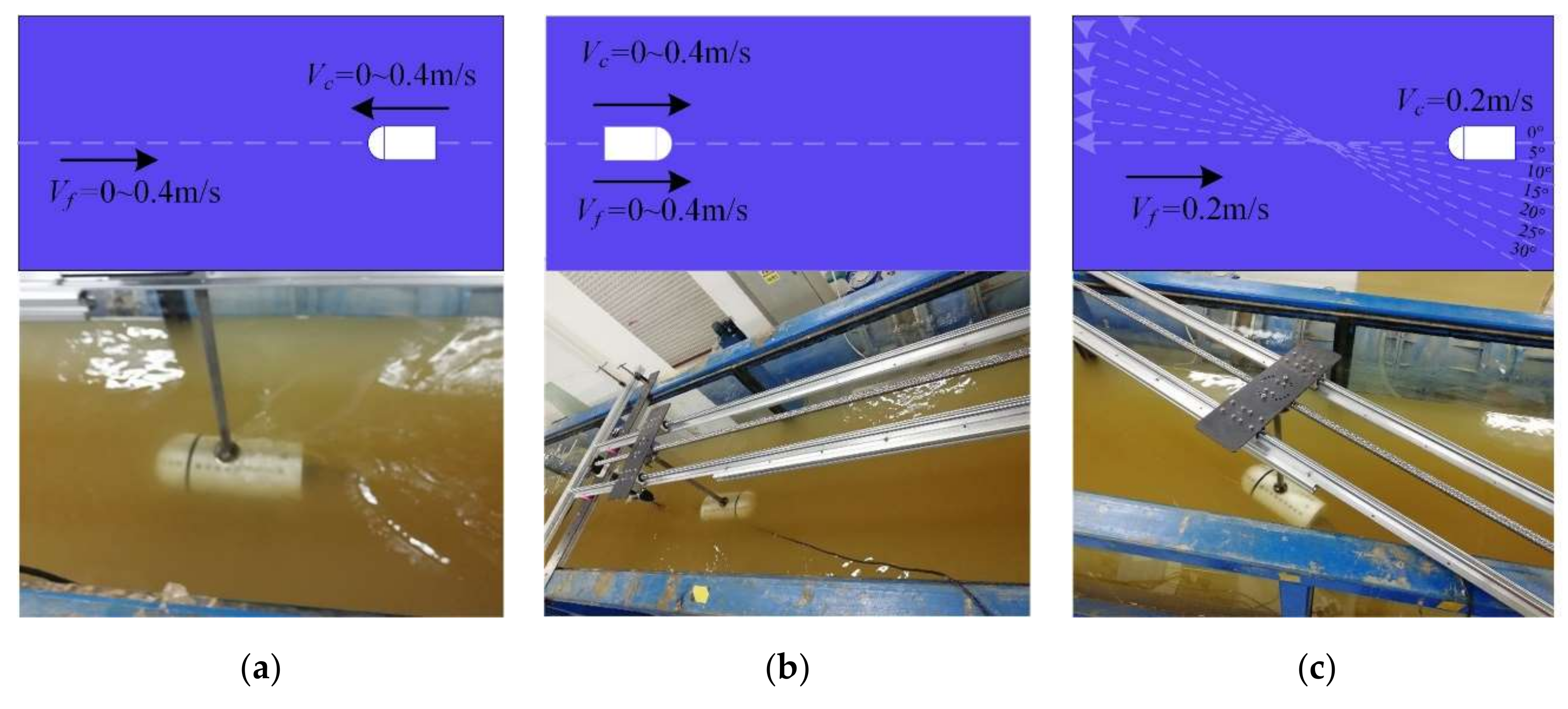 Sensors 20 01512 g015