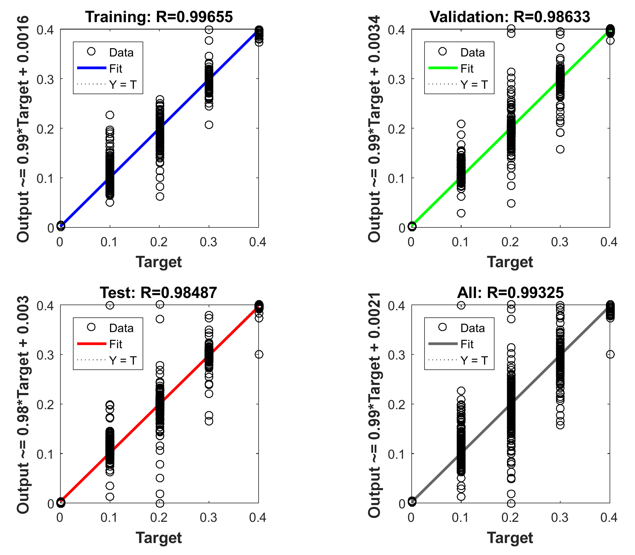 Sensors 20 01512 g023