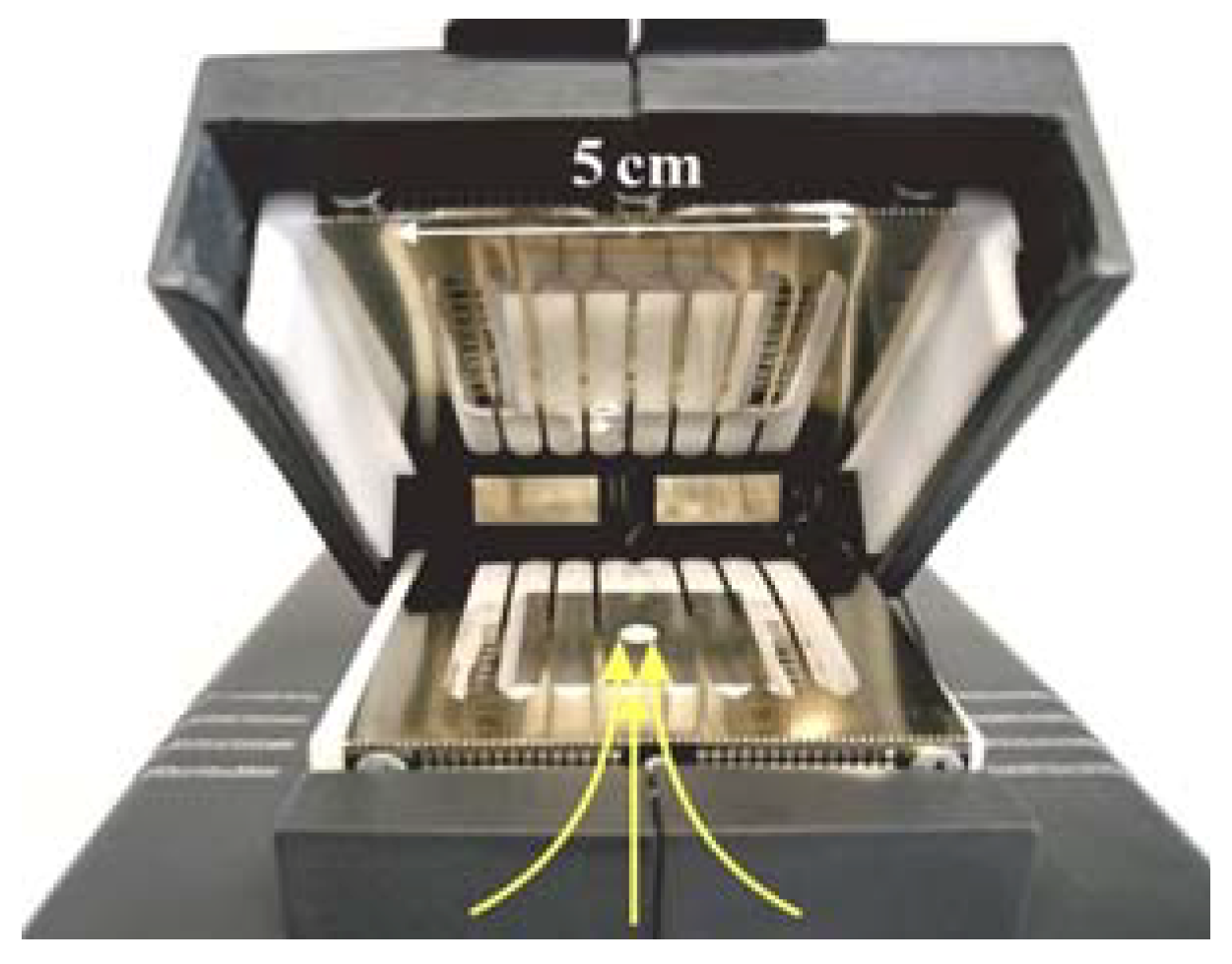 Sensors 20 01514 g002