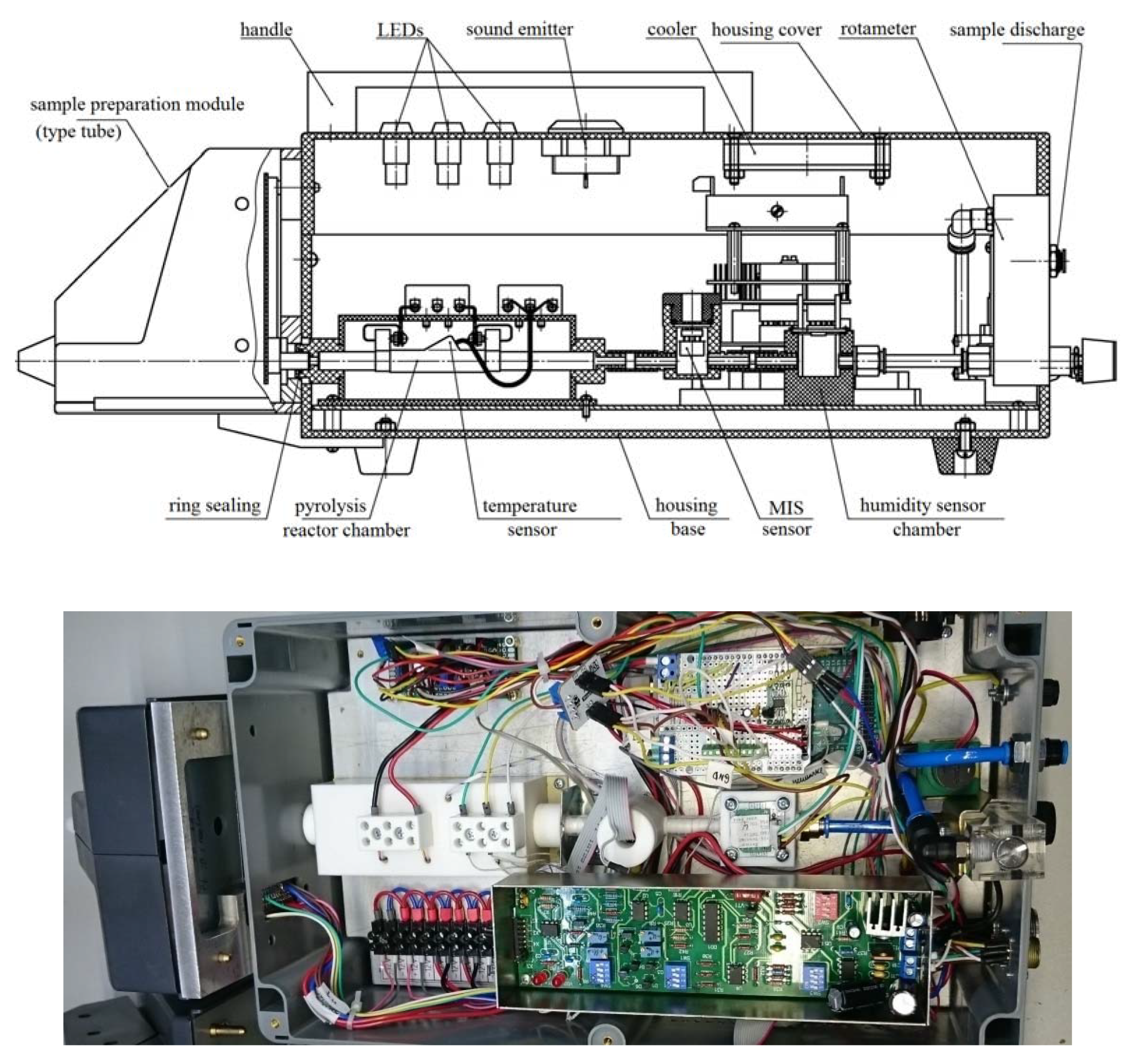 Sensors 20 01514 g003