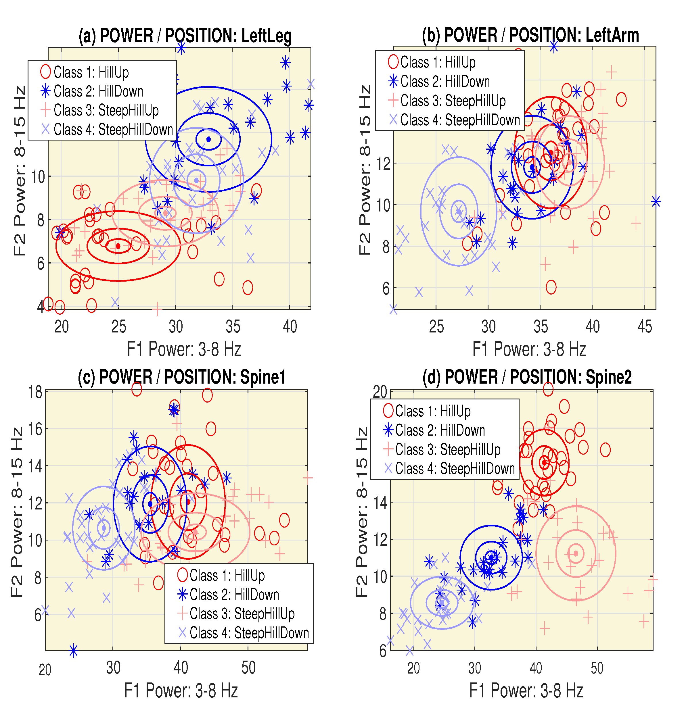 Sensors 20 01523 g002