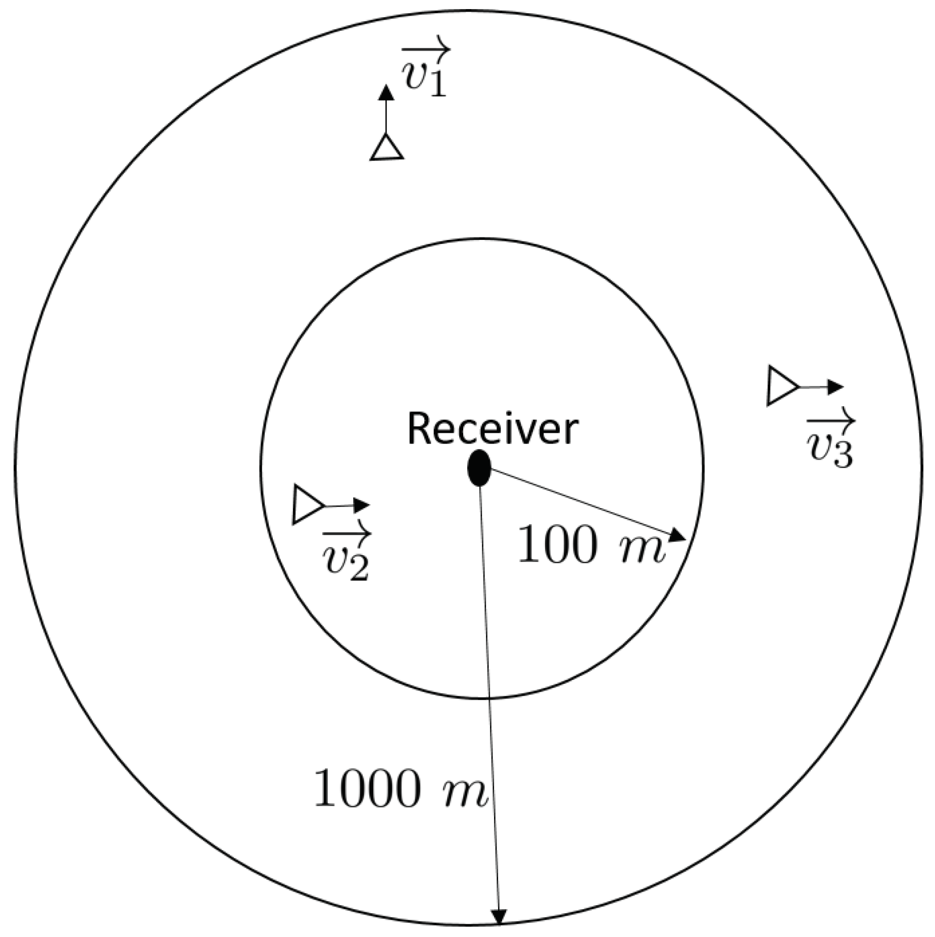 Sensors 20 01527 g003 Sensors 20 01527 g003