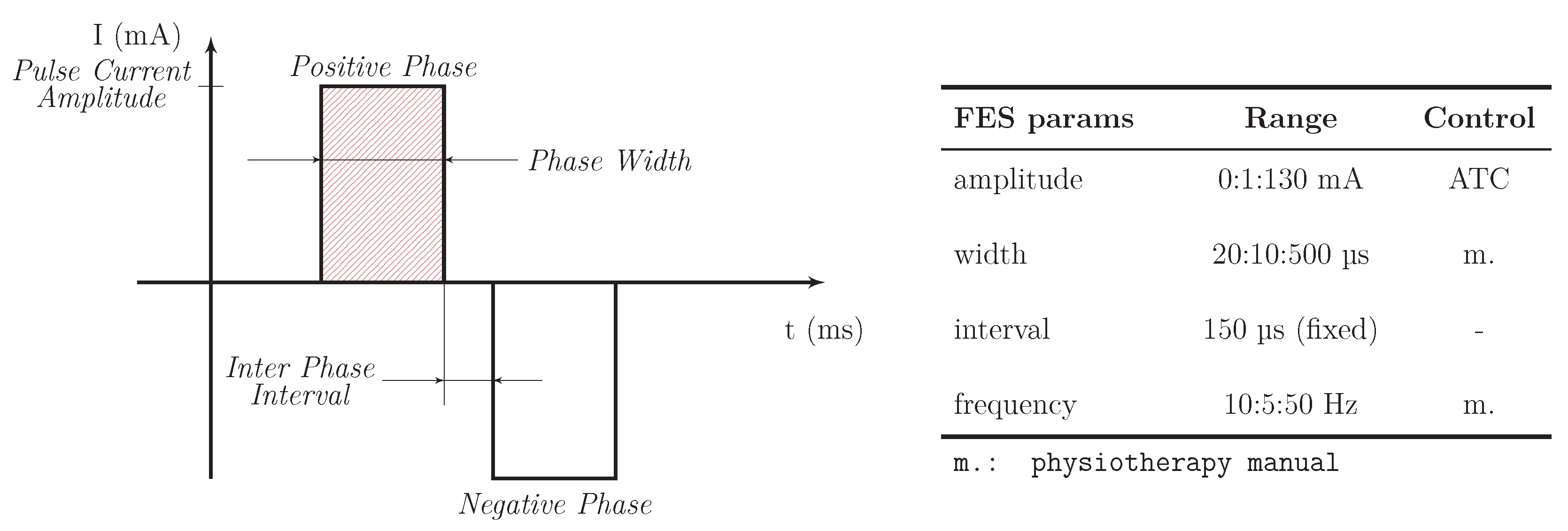 Sensors 20 01535 g004 Sensors 20 01535 g004