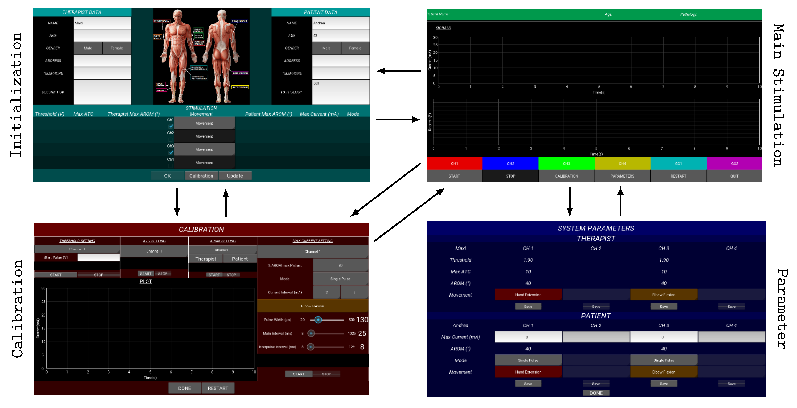 Sensors 20 01535 g007 Sensors 20 01535 g007