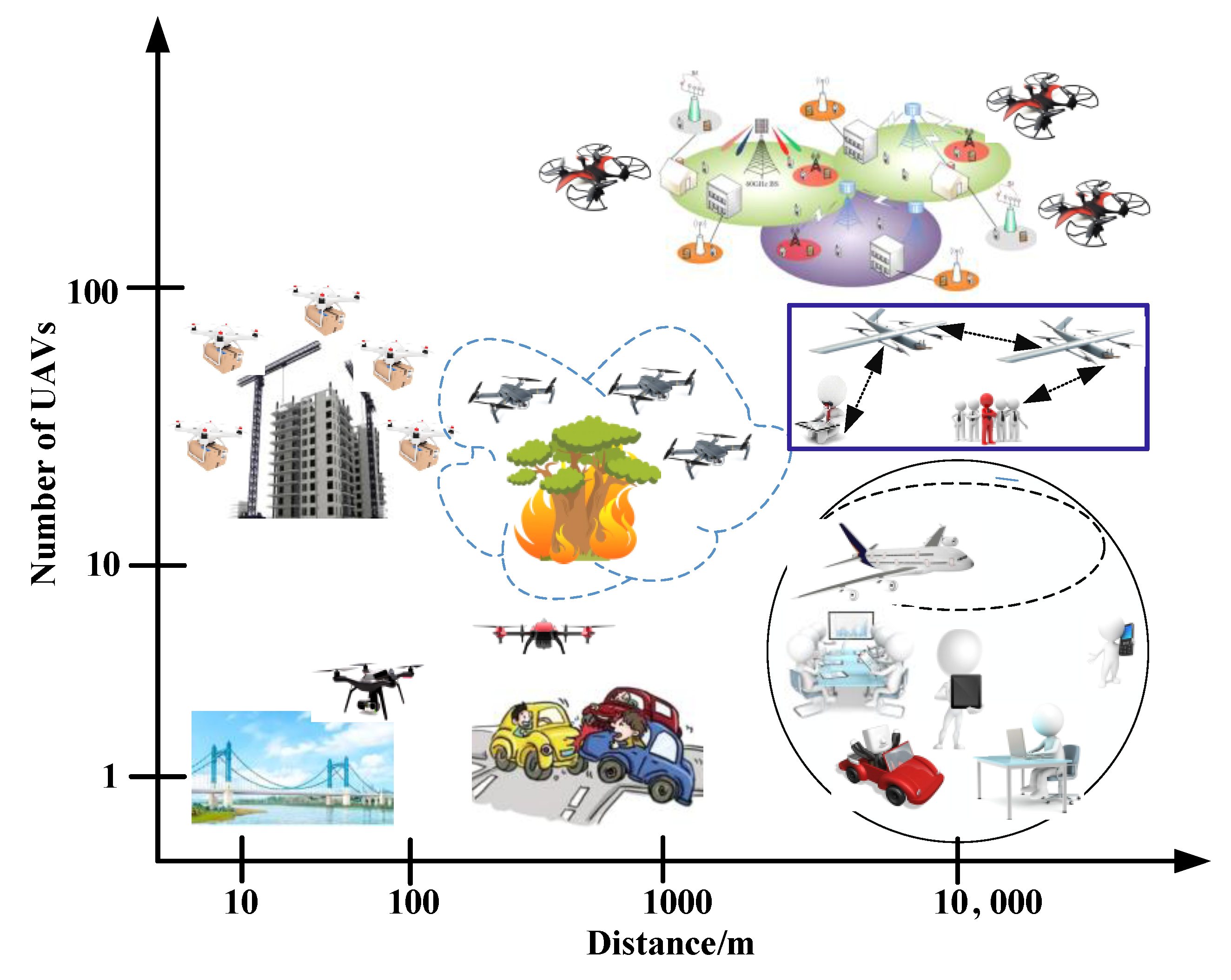 Sensors 20 01542 g001