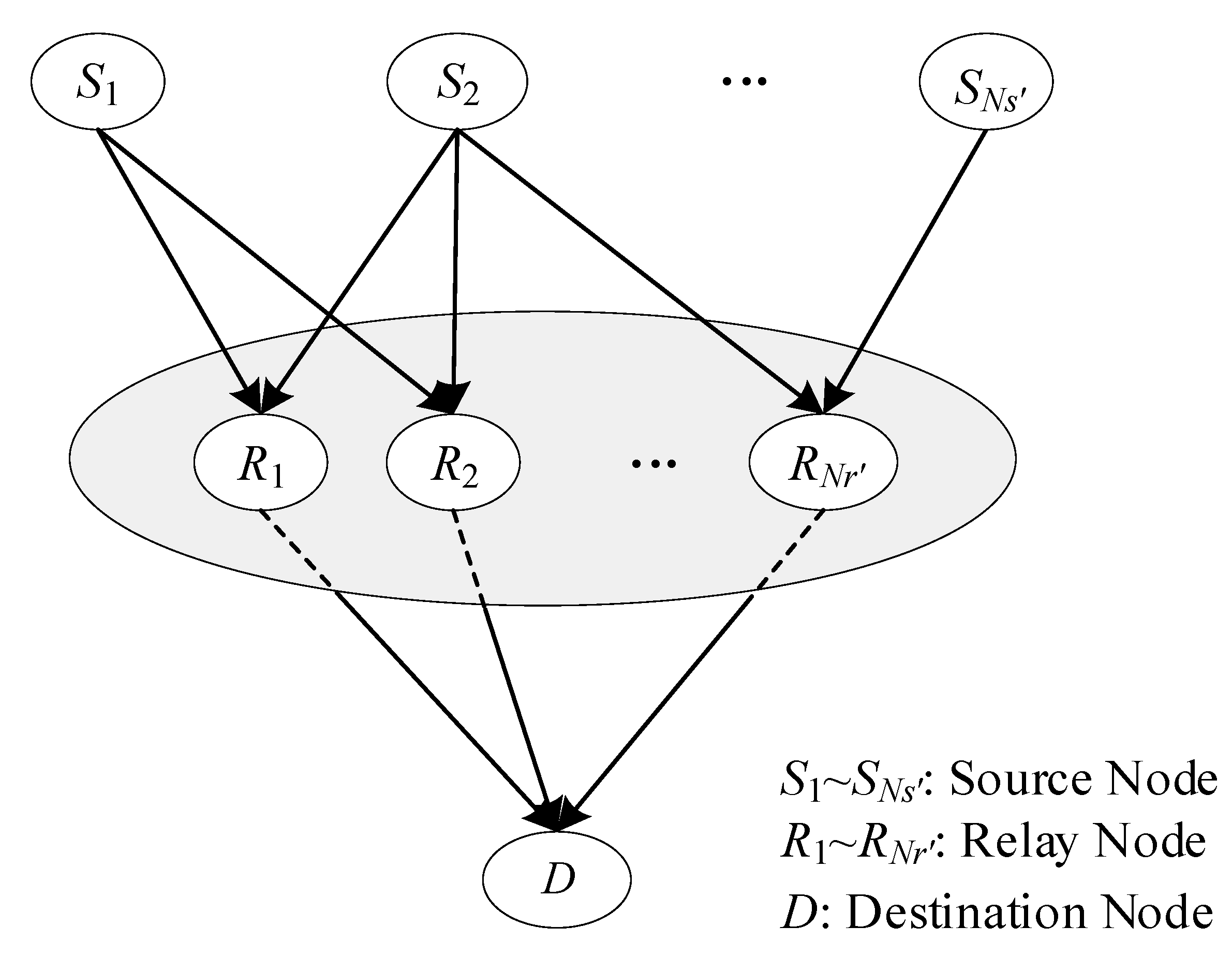Sensors 20 01542 g005
