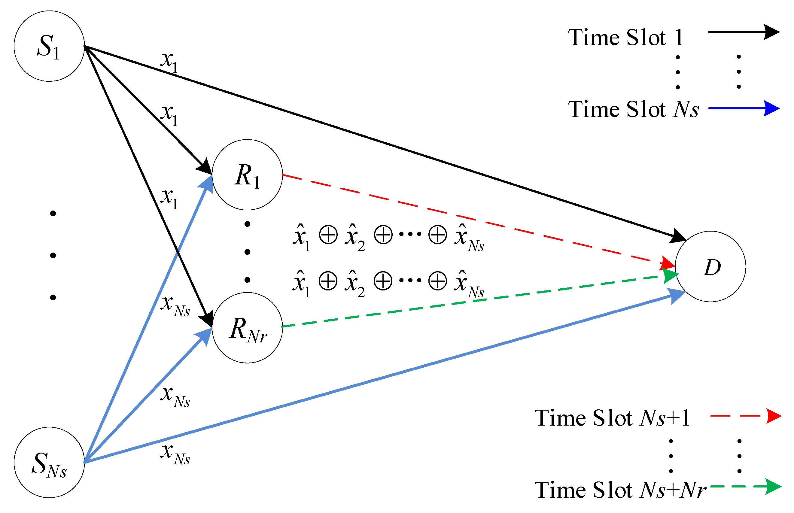Sensors 20 01542 g007