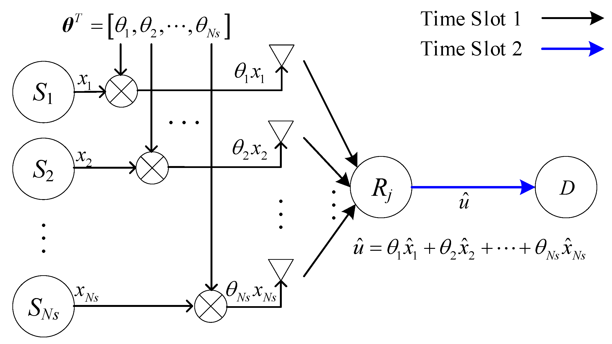 Sensors 20 01542 g010