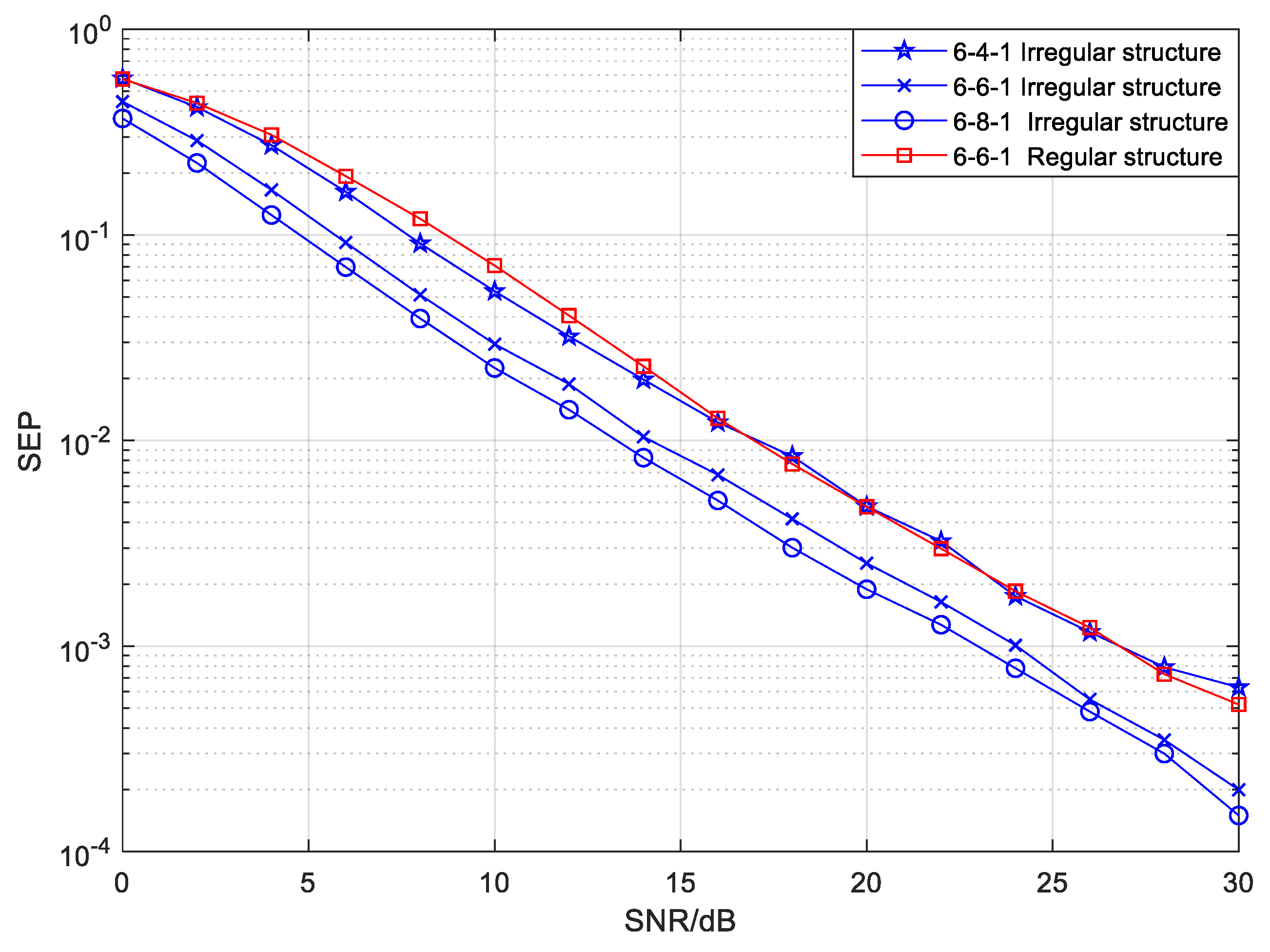 Sensors 20 01542 g011