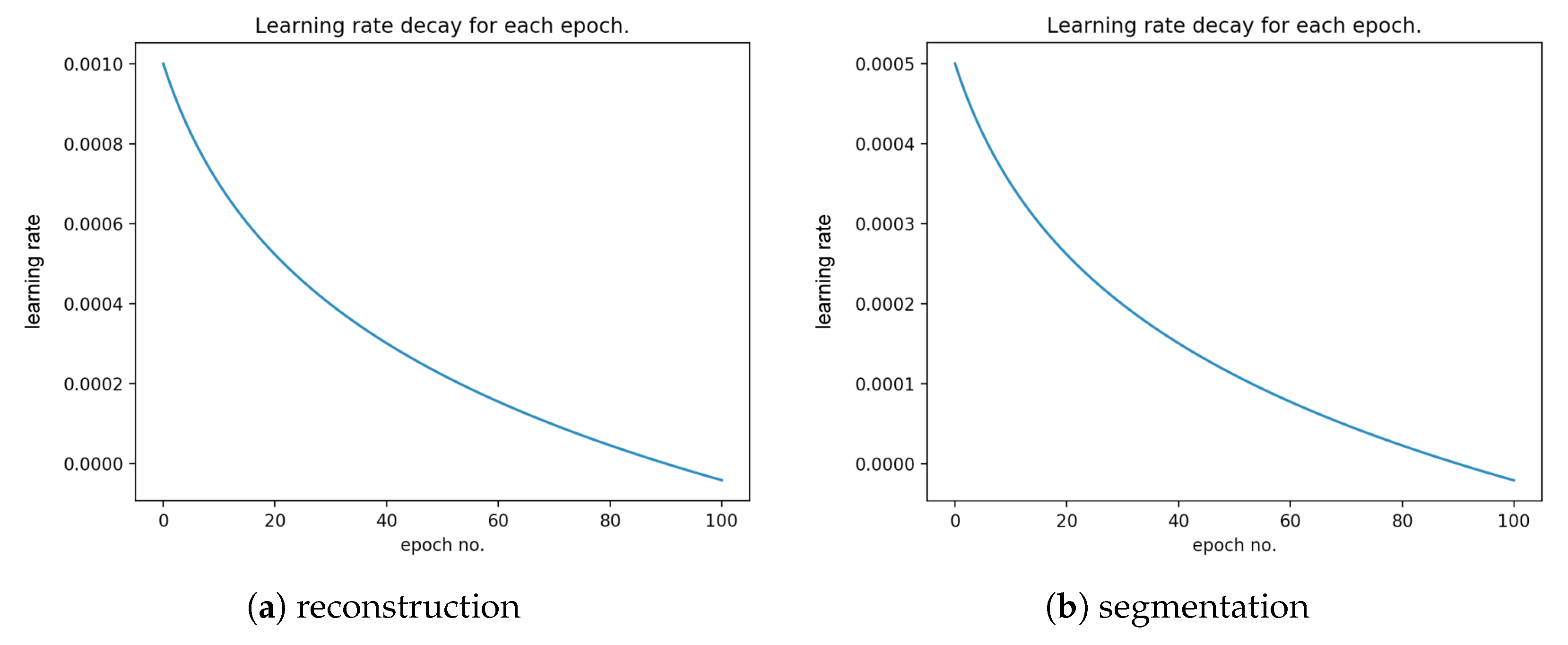 Sensors 20 01546 g011