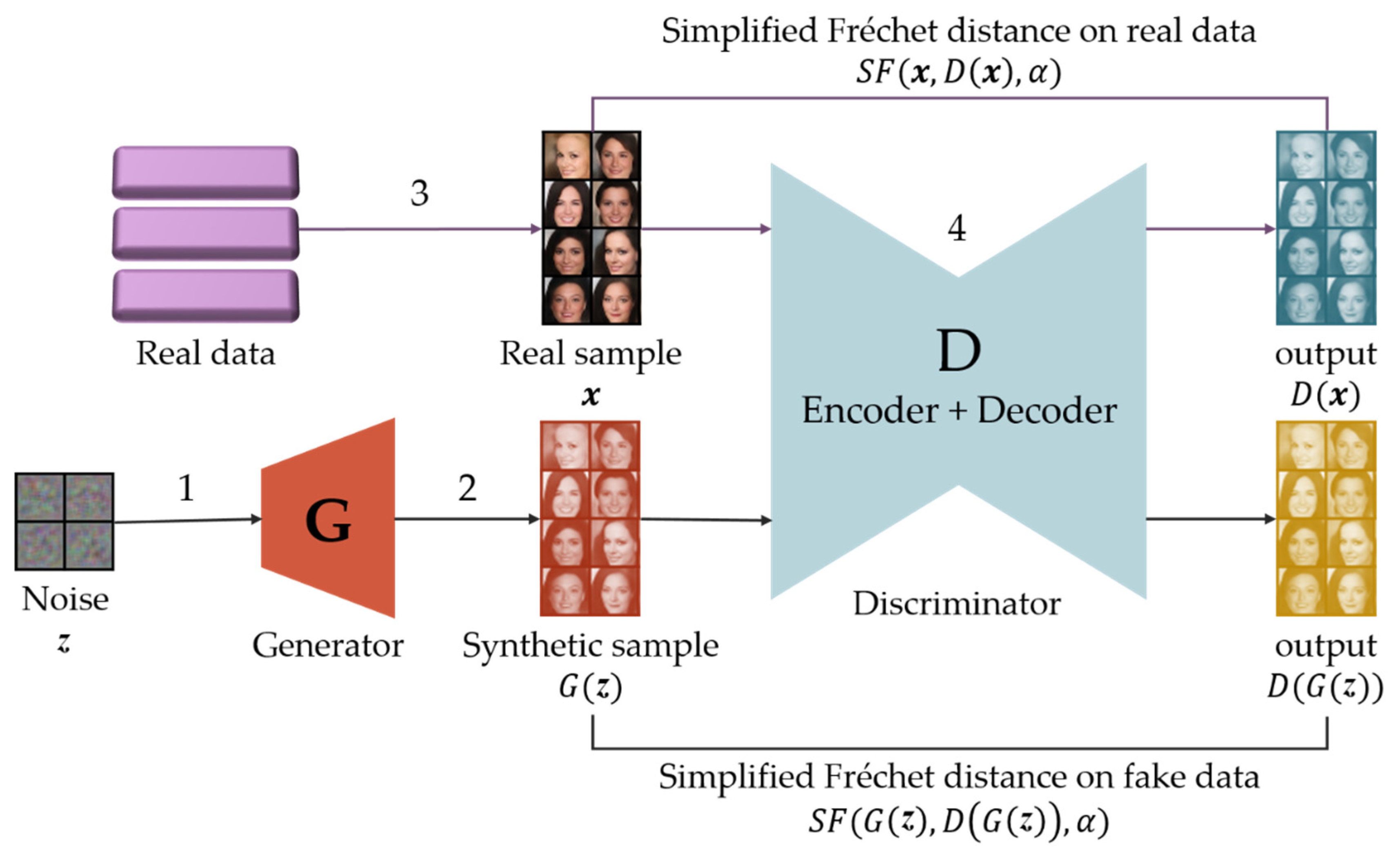 Sensors 20 01548 g004