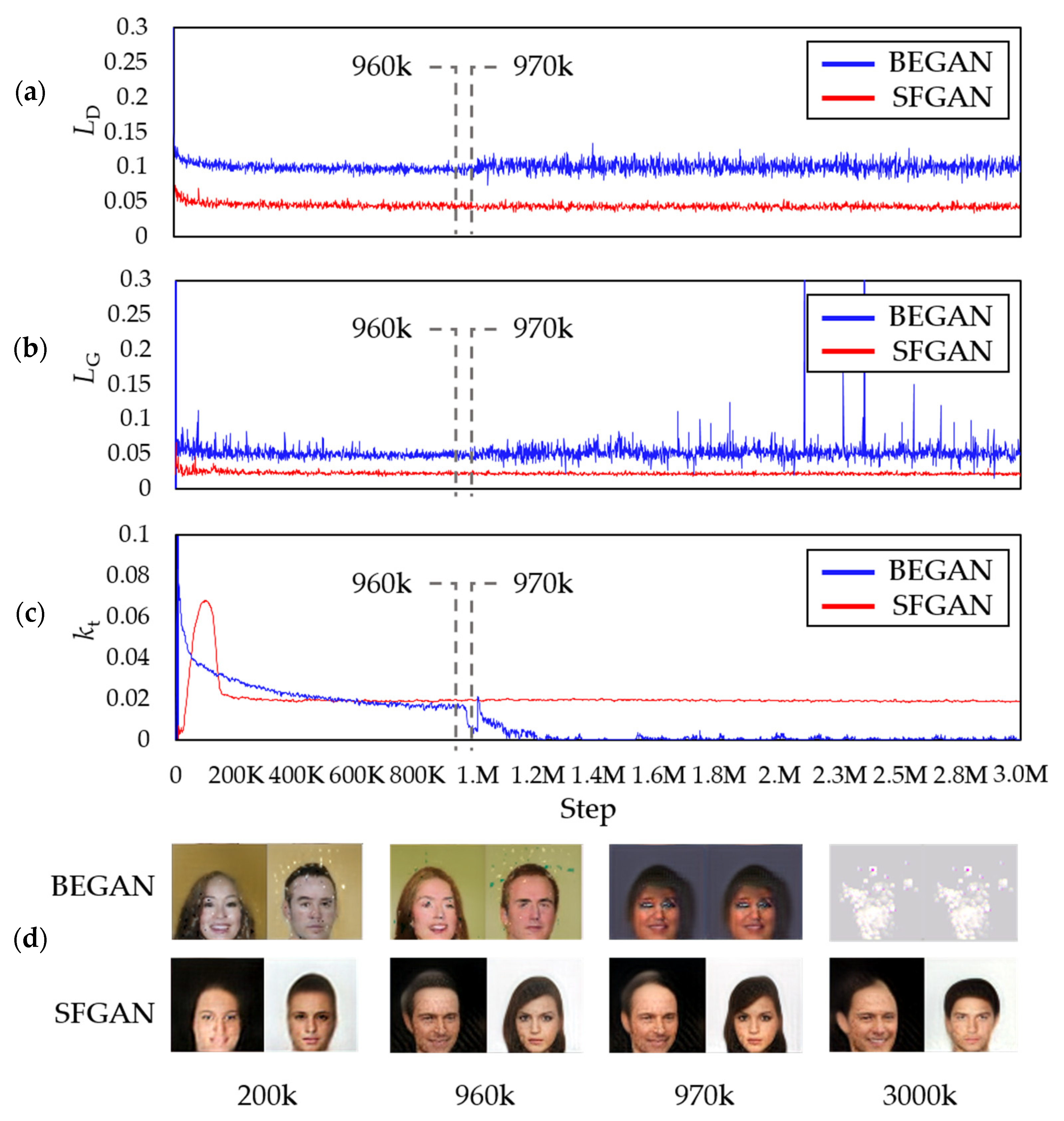 Sensors 20 01548 g008