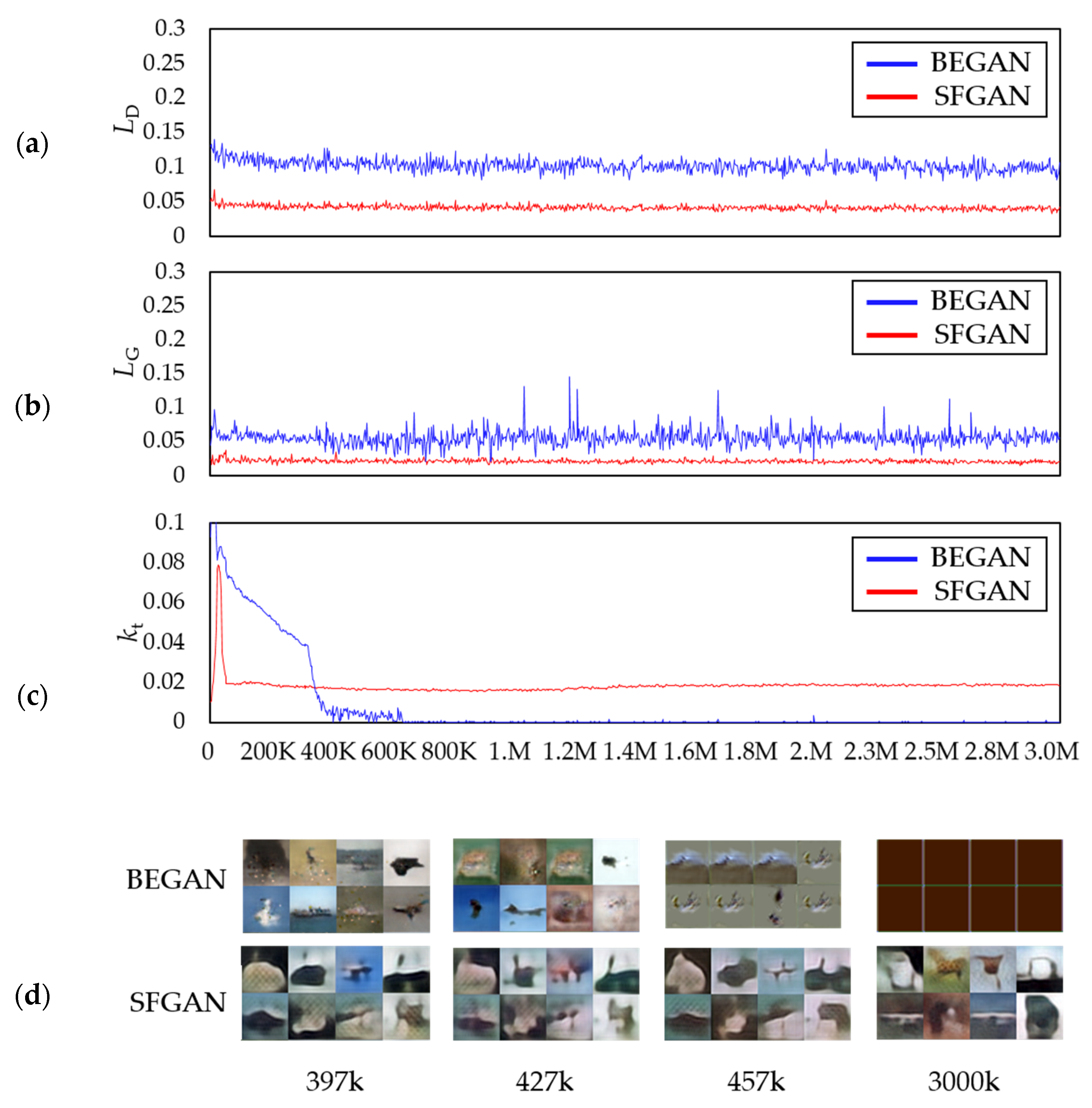 Sensors 20 01548 g012