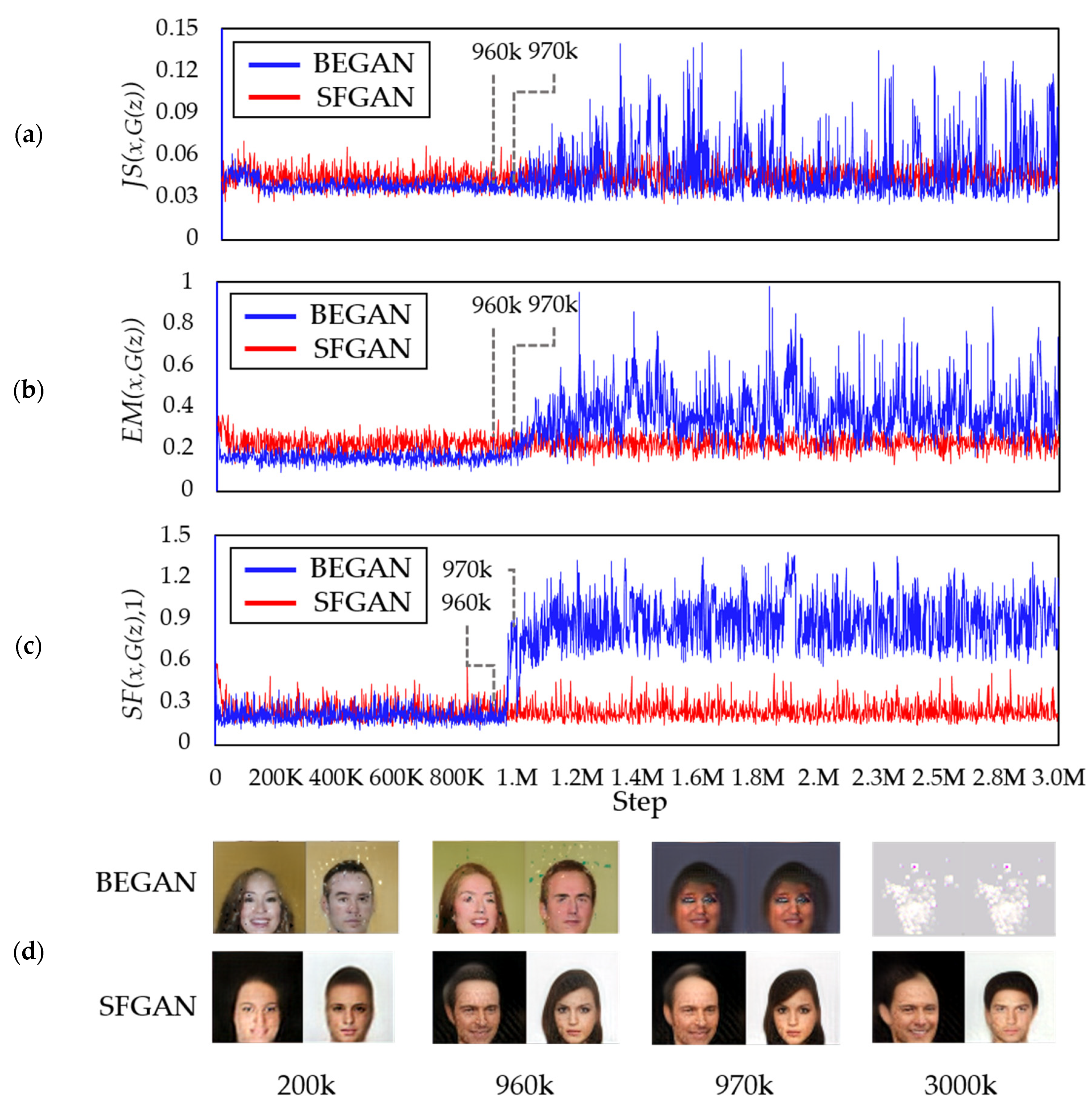 Sensors 20 01548 g014