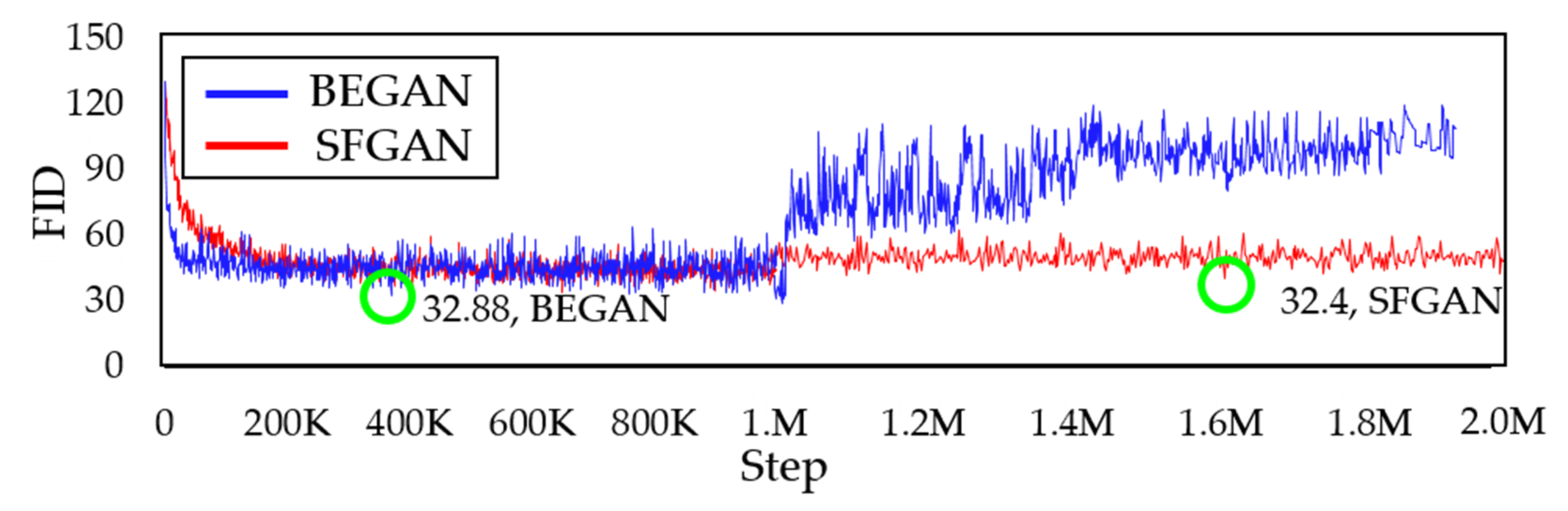Sensors 20 01548 g015