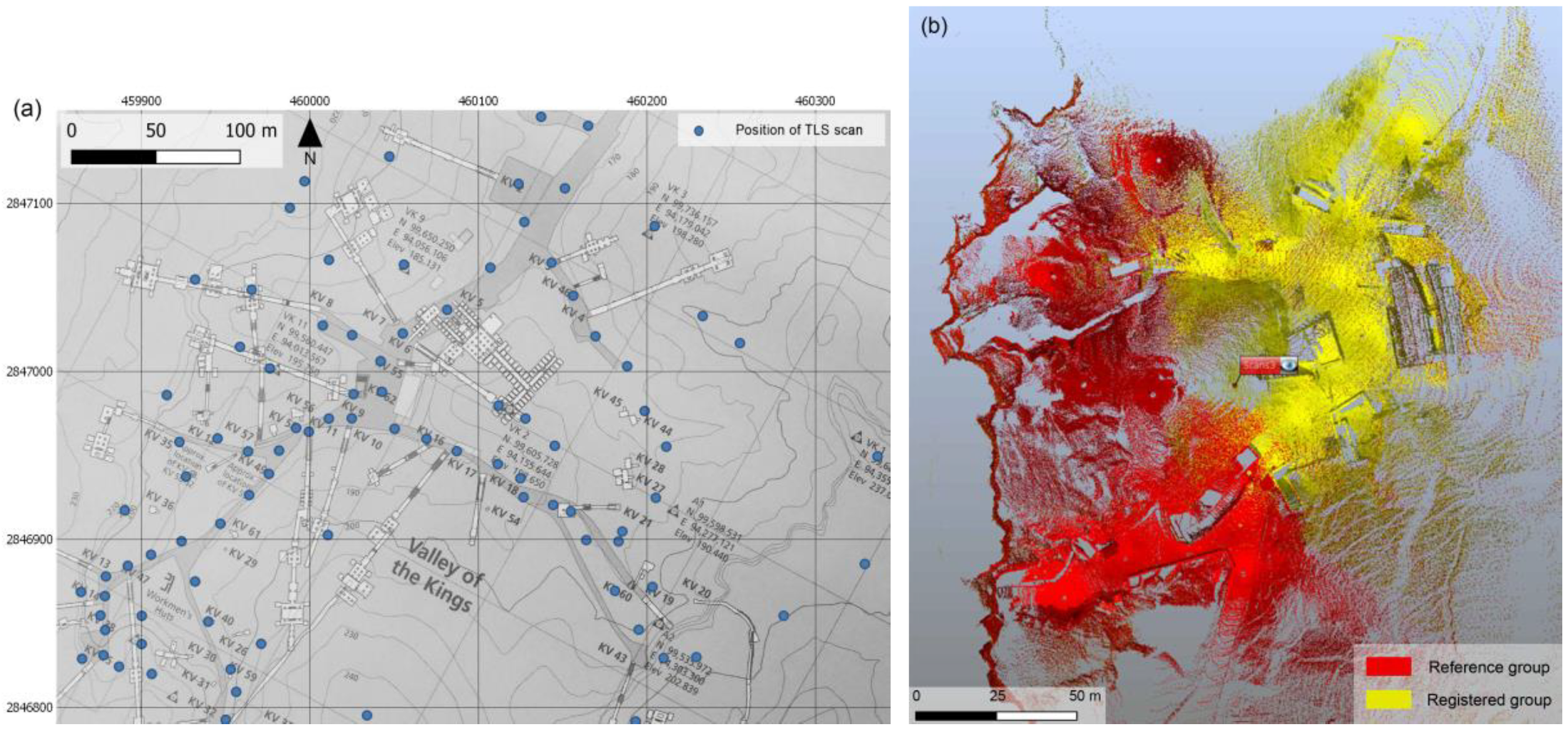 Sensors 20 01552 g002