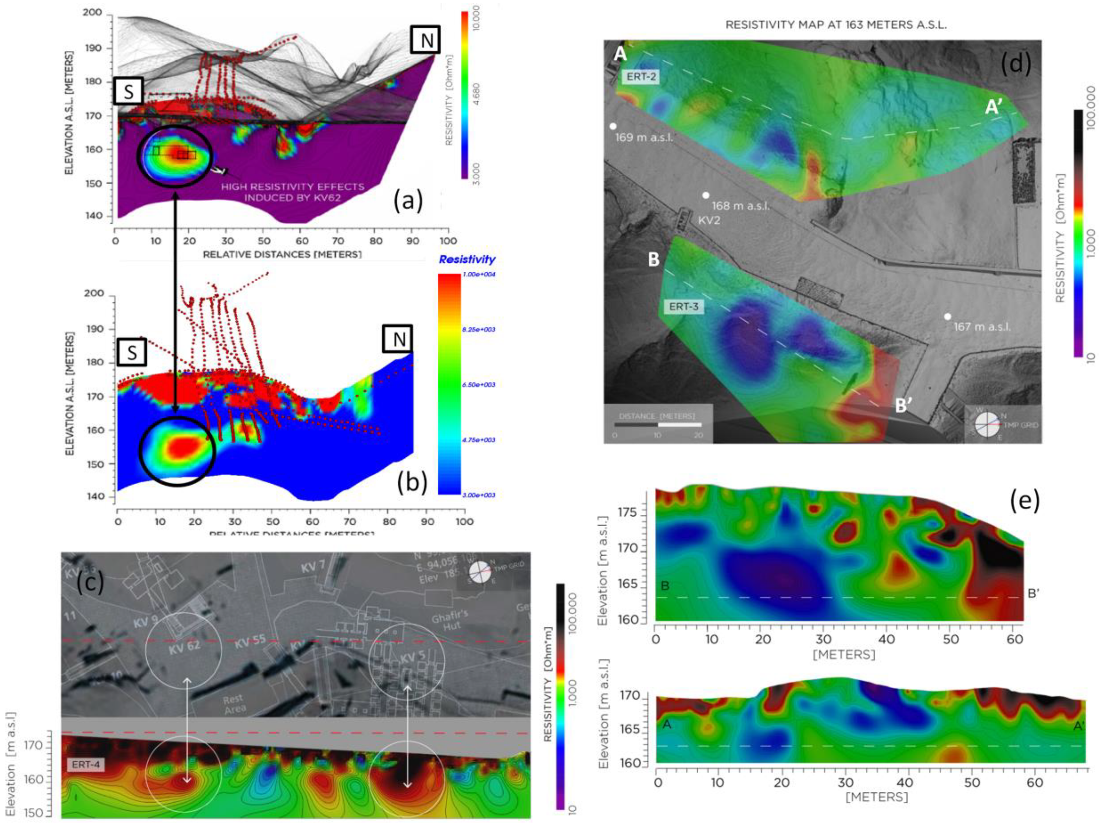 Sensors 20 01552 g014