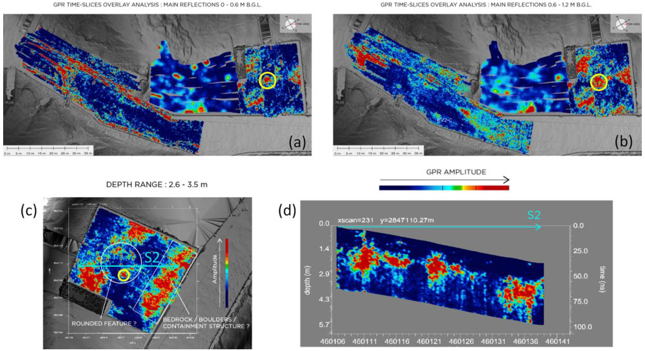 Sensors 20 01552 g015