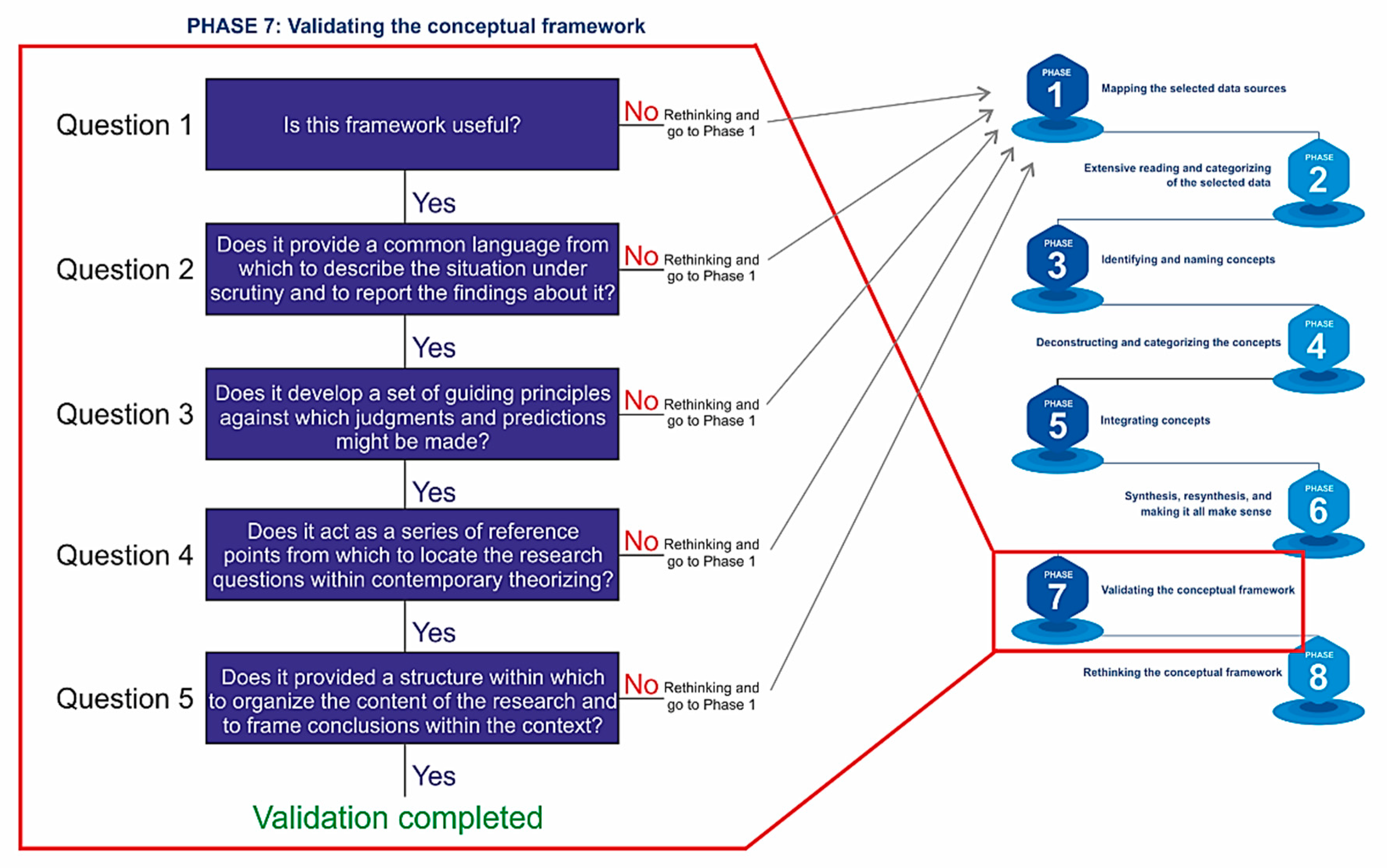 Sensors 20 01553 g013
