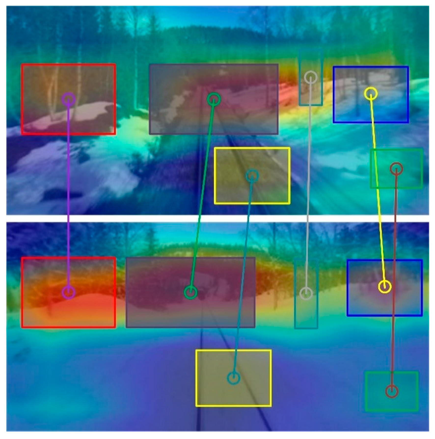 Sensors 20 01556 g001