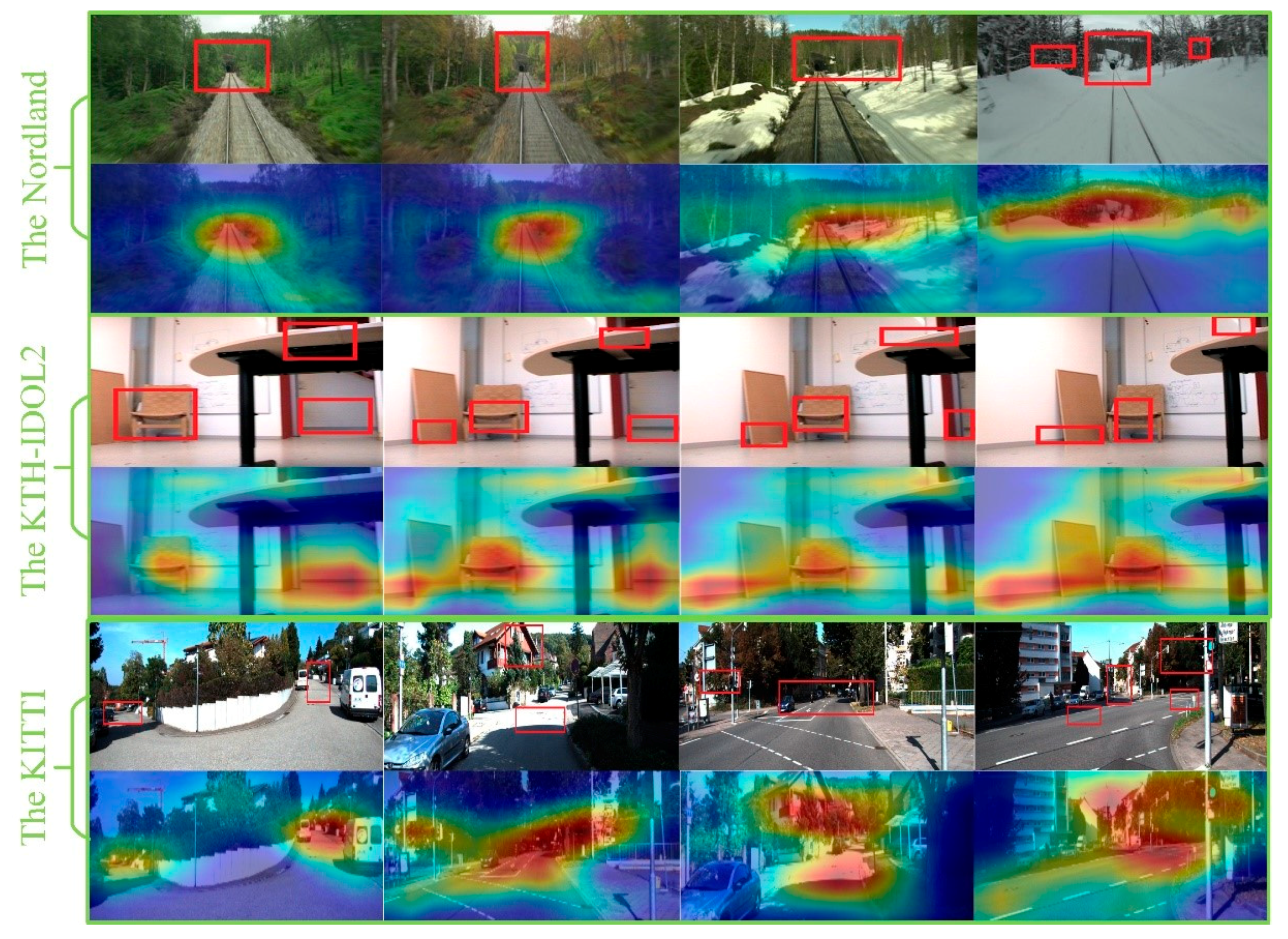 Sensors 20 01556 g006