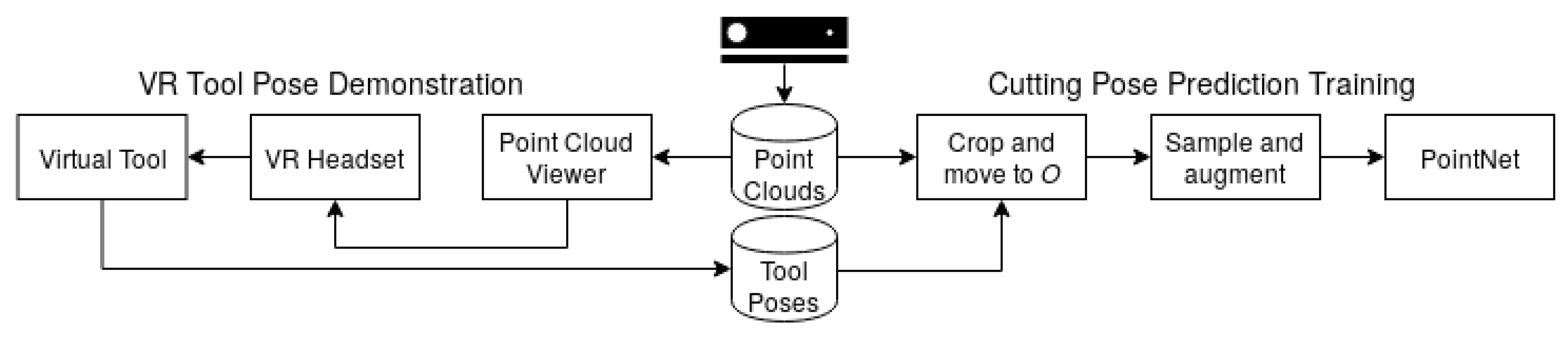 Sensors 20 01563 g003