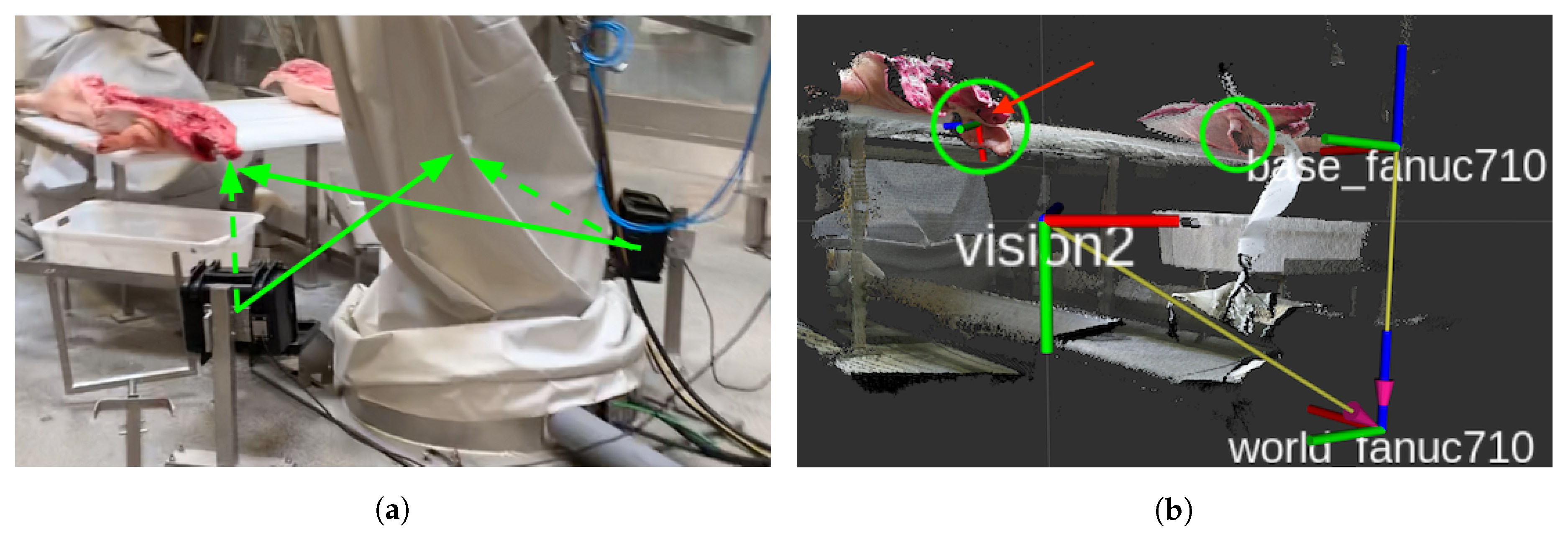 Sensors 20 01563 g005