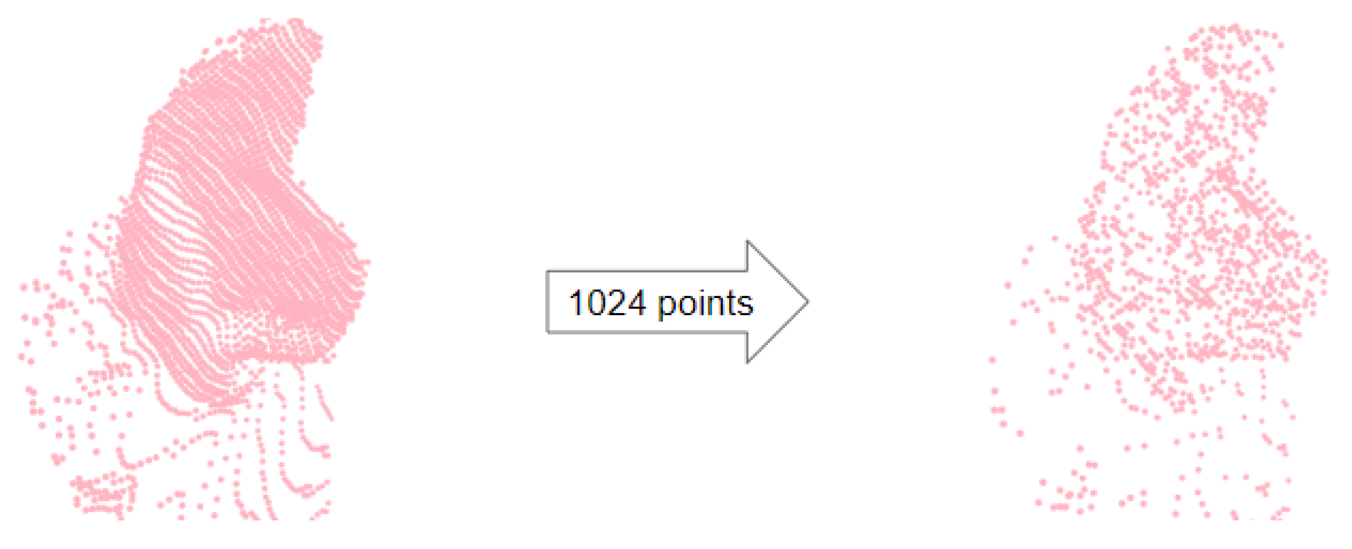 Sensors 20 01563 g010