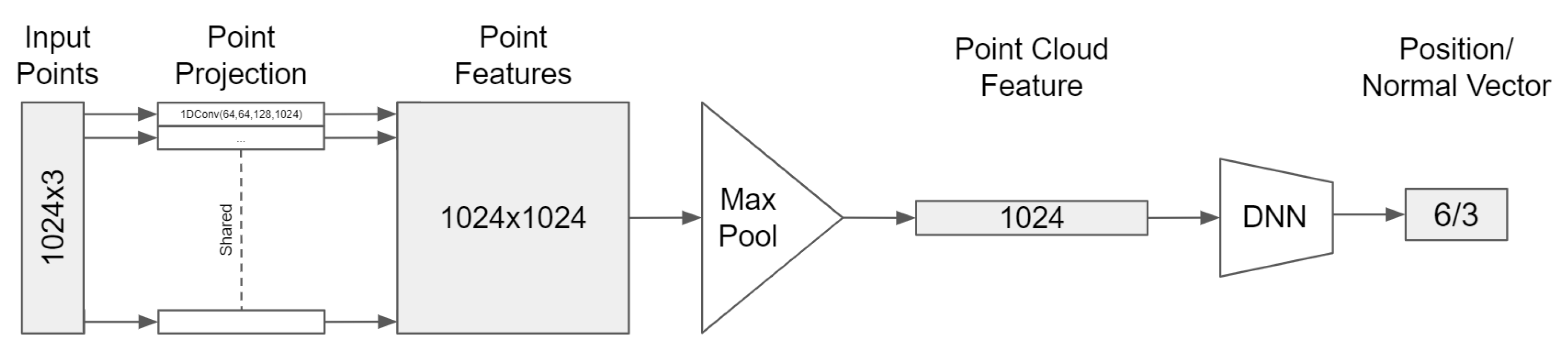 Sensors 20 01563 g011