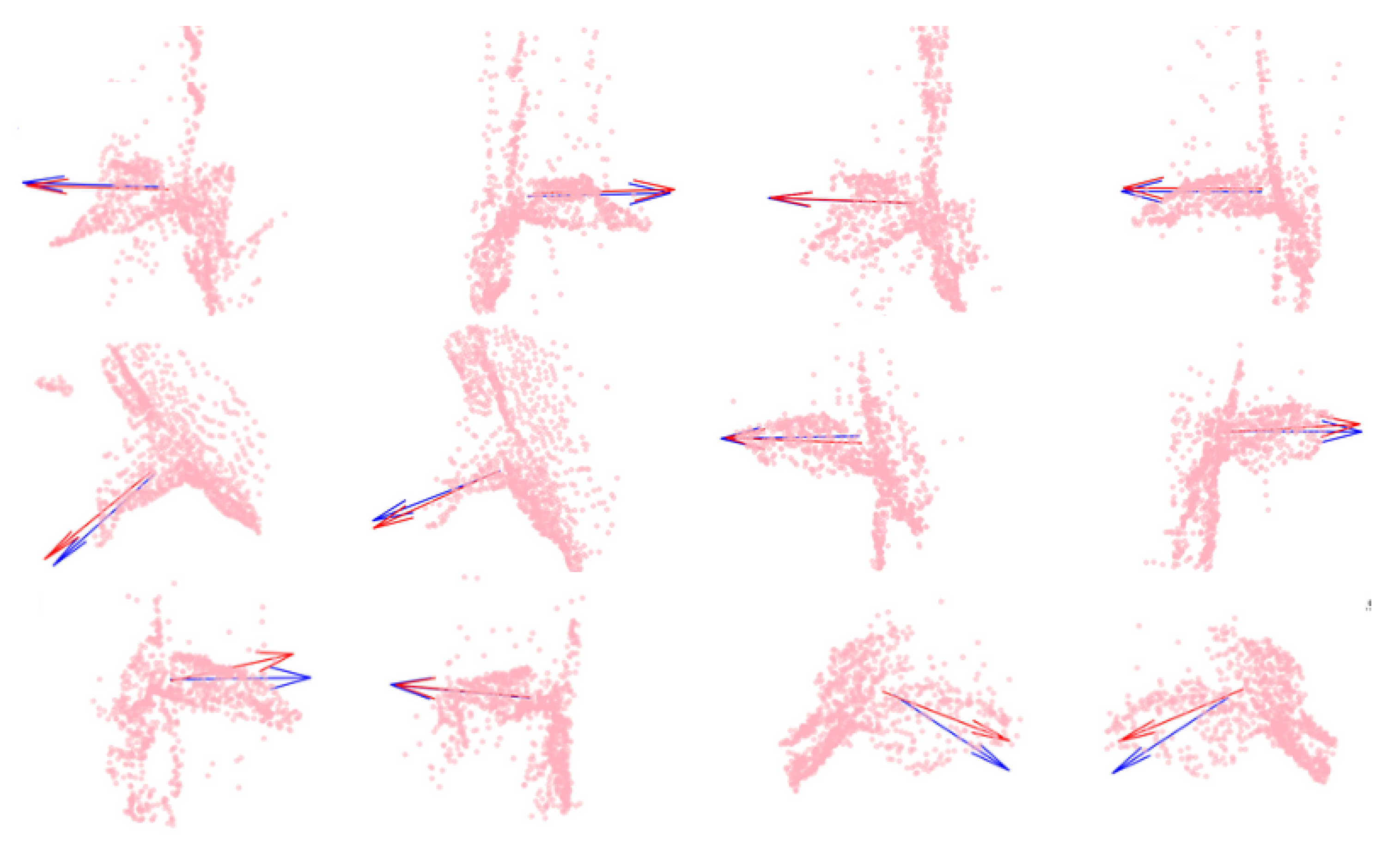 Sensors 20 01563 g013