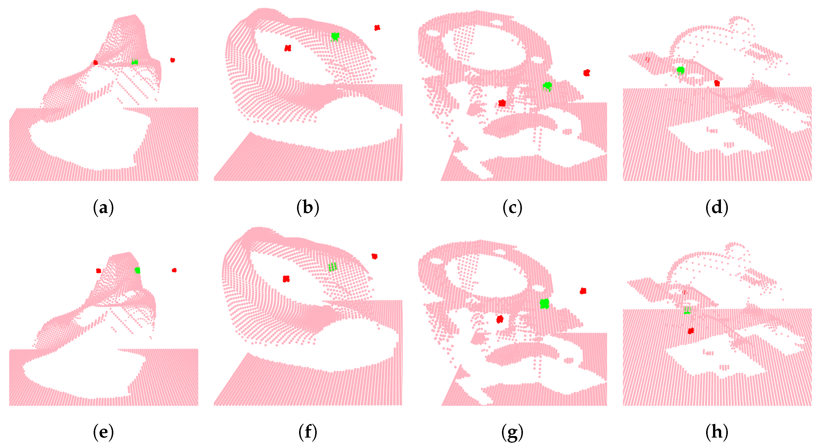 Sensors 20 01563 g020