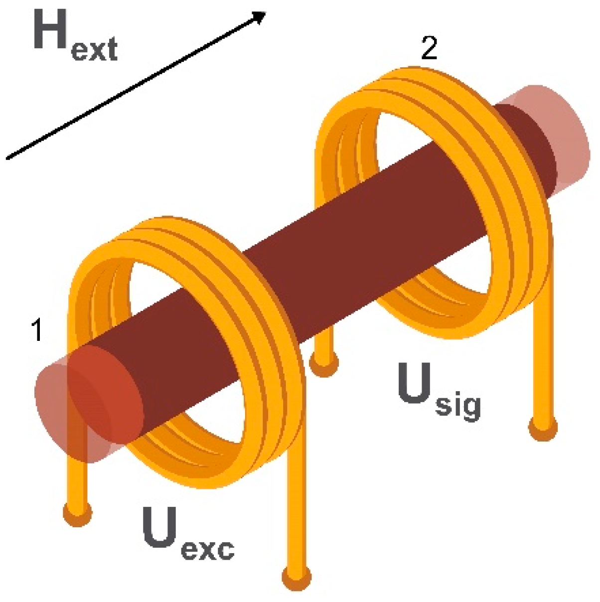 Sensors 20 01569 g012 Sensors 20 01569 g012