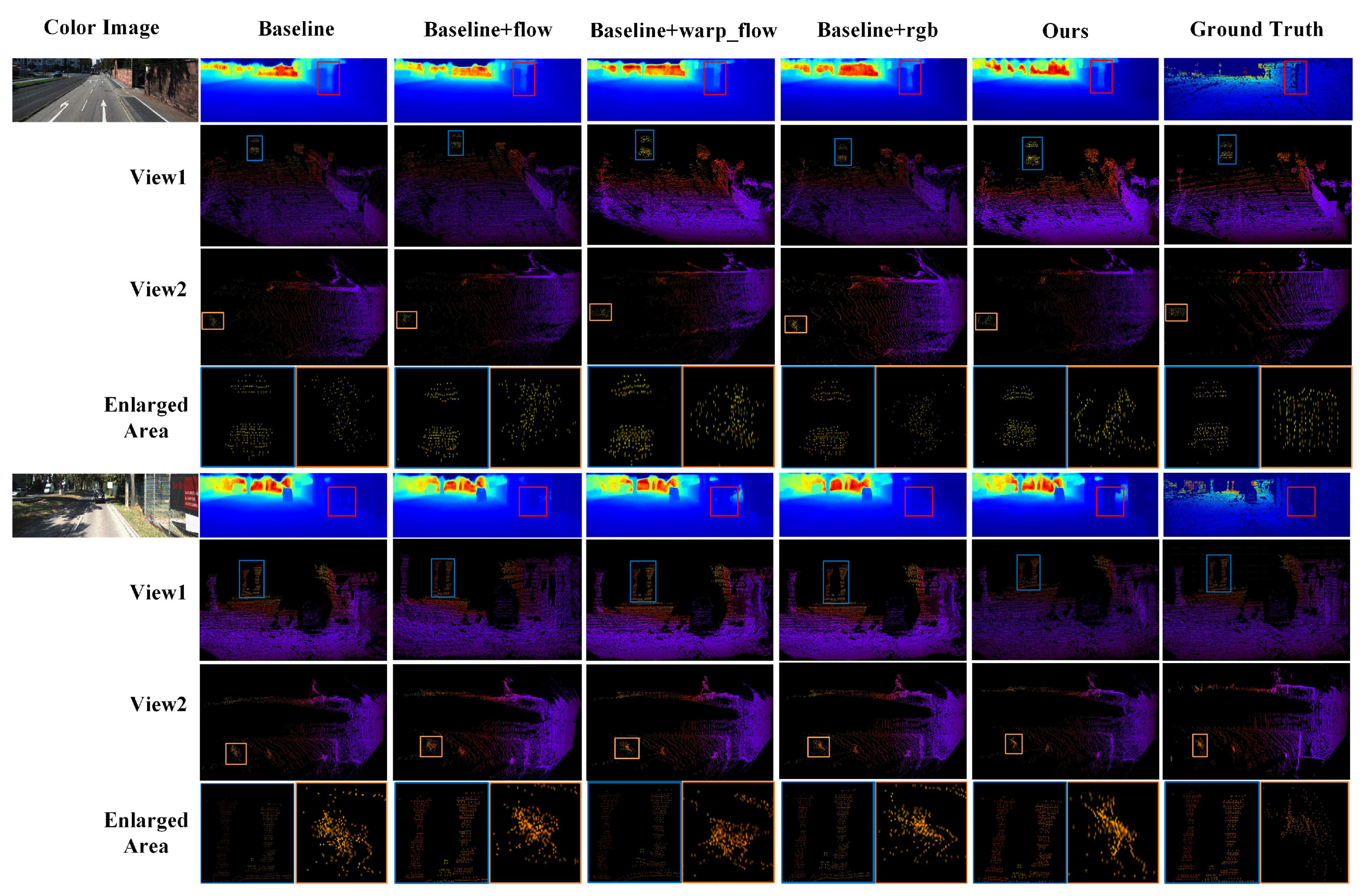 Sensors 20 01573 g004