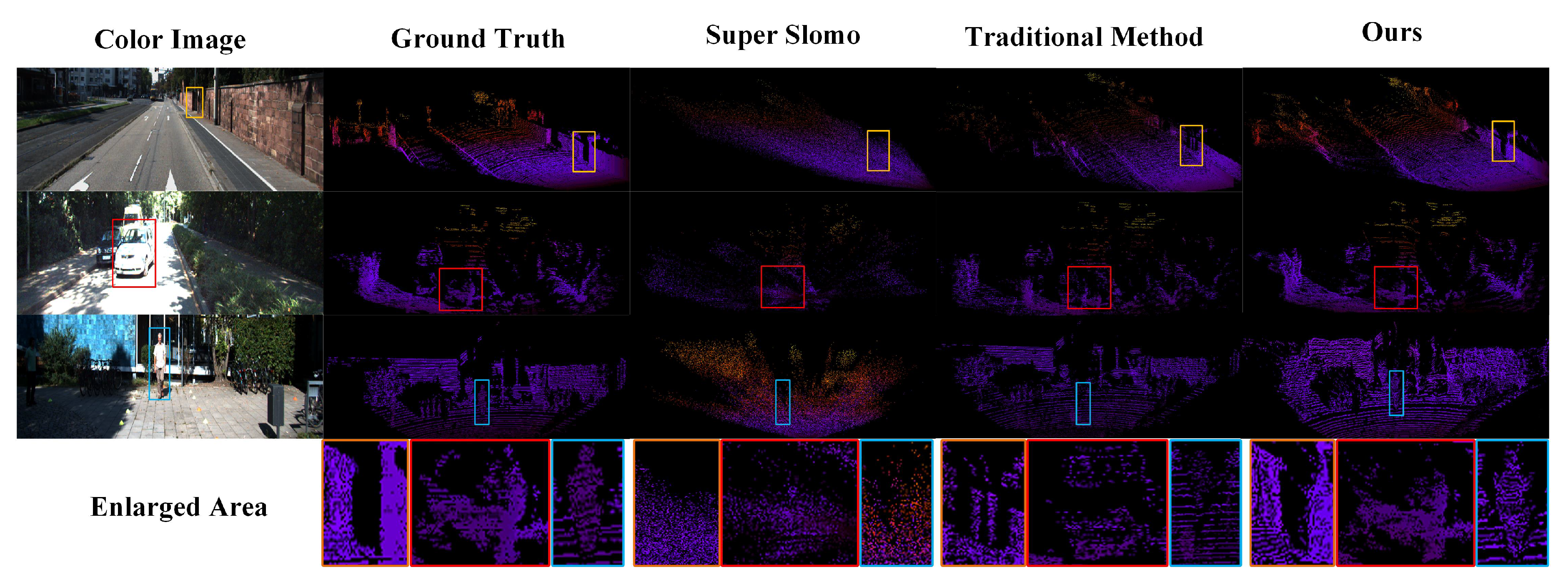 Sensors 20 01573 g005