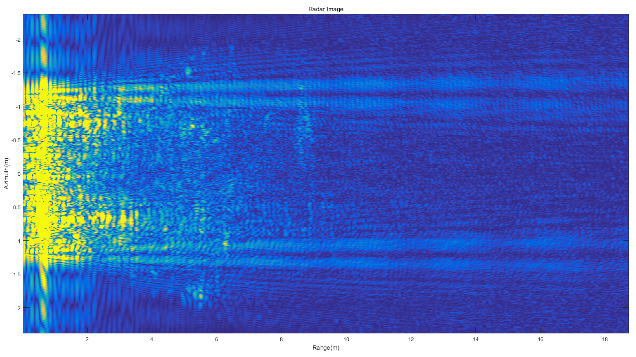 Sensors 20 01575 g008